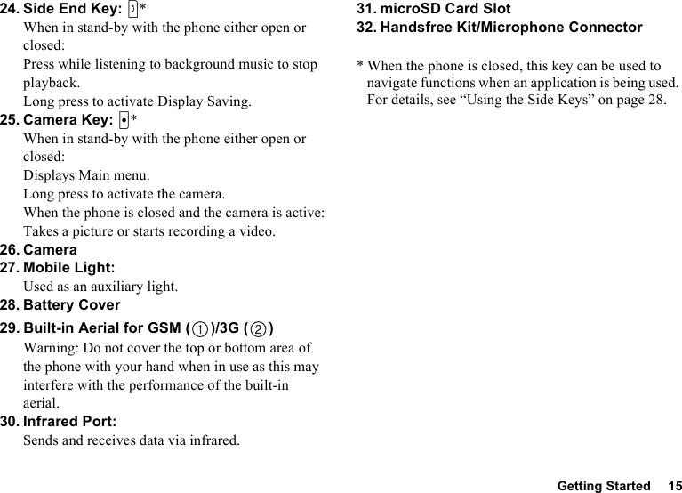 Getting Started 1524. Side End Key: S*When in stand-by with the phone either open or closed:Press while listening to background music to stop playback.Long press to activate Display Saving.25. Camera Key: X*When in stand-by with the phone either open or closed:Displays Main menu.Long press to activate the camera.When the phone is closed and the camera is active:Takes a picture or starts recording a video.26. Camera27. Mobile Light:Used as an auxiliary light.28. Battery Cover29. Built-in Aerial for GSM ( )/3G ( )Warning: Do not cover the top or bottom area of the phone with your hand when in use as this may interfere with the performance of the built-in aerial.30. Infrared Port:Sends and receives data via infrared.31. microSD Card Slot32. Handsfree Kit/Microphone Connector* When the phone is closed, this key can be used to navigate functions when an application is being used. For details, see “Using the Side Keys” on page 28.