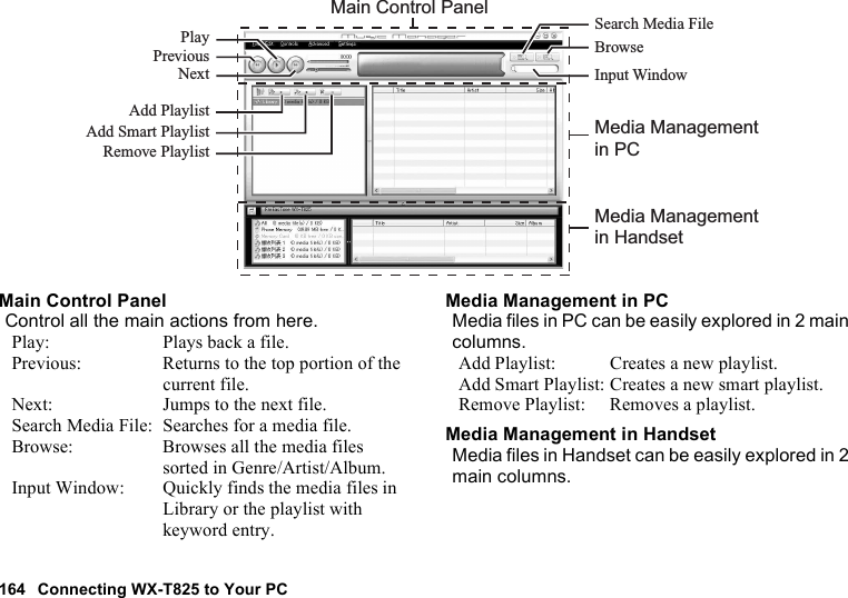 164 Connecting WX-T825 to Your PCMain Control PanelControl all the main actions from here.Play: Plays back a file.Previous: Returns to the top portion of the current file.Next: Jumps to the next file.Search Media File: Searches for a media file.Browse: Browses all the media files sorted in Genre/Artist/Album.Input Window: Quickly finds the media files in Library or the playlist with keyword entry. Media Management in PCMedia files in PC can be easily explored in 2 main columns.Add Playlist: Creates a new playlist.Add Smart Playlist: Creates a new smart playlist.Remove Playlist: Removes a playlist.Media Management in HandsetMedia files in Handset can be easily explored in 2 main columns.Previous BrowseSearch Media FileInput WindowMedia Management in PCMedia Management in HandsetPlayNextAdd PlaylistAdd Smart PlaylistRemove PlaylistMain Control Panel