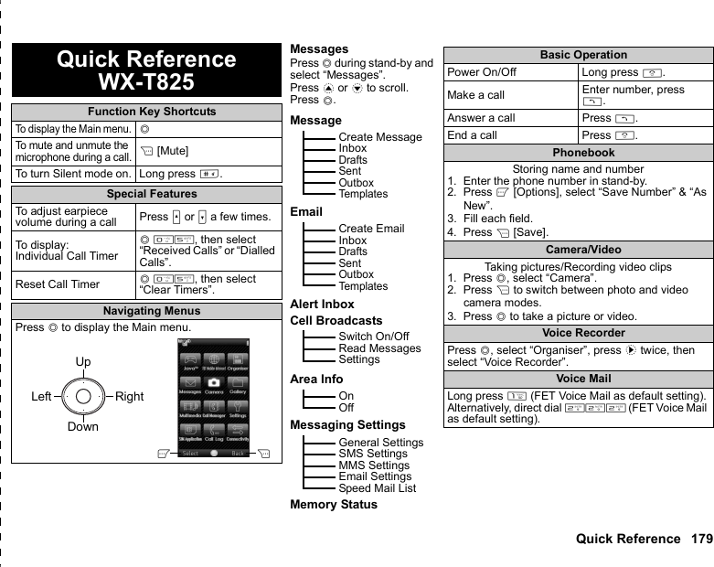 Quick Reference 179Quick ReferenceFunction Key ShortcutsTo display the Main menu.BTo mute and unmute the microphone during a call.C [Mute]To turn Silent mode on. Long press R.Special FeaturesTo adjust earpiece volume during a call Press V or W a few times.To display:Individual Call TimerB QK, then select “Received Calls” or “Dialled Calls”.Reset Call Timer  B QK, then select “Clear Timers”.Navigating MenusPress B to display the Main menu.WX-T825MessagesPress B during stand-by and select “Messages”.Press a or b to scroll.Press B.MessageEmailAlert InboxCell BroadcastsArea InfoMessaging SettingsMemory StatusCreate MessageInboxDraftsSentOutboxTe m pl a t e sCreate EmailInboxDraftsSentOutboxTe m pl a t e sSwitch On/OffRead MessagesSettingsOnOffGeneral SettingsSMS SettingsMMS SettingsEmail SettingsSpeed Mail ListACUpDownLeft RightBasic OperationPower On/Off Long press F.Make a call Enter number, press D.Answer a call Press D.End a call Press F.PhonebookStoring name and number1. Enter the phone number in stand-by.2. Press A [Options], select “Save Number” &amp; “As New”.3. Fill each field.4. Press C [Save].Camera/VideoTaking pictures/Recording video clips1. Press B, select “Camera”.2. Press C to switch between photo and video camera modes.3. Press B to take a picture or video.Voice RecorderPress B, select “Organiser”, press d twice, then select “Voice Recorder”.Voice MailLong press G (FET Voice Mail as default setting). Alternatively, direct dial HHH (FET Voice Mail as default setting).