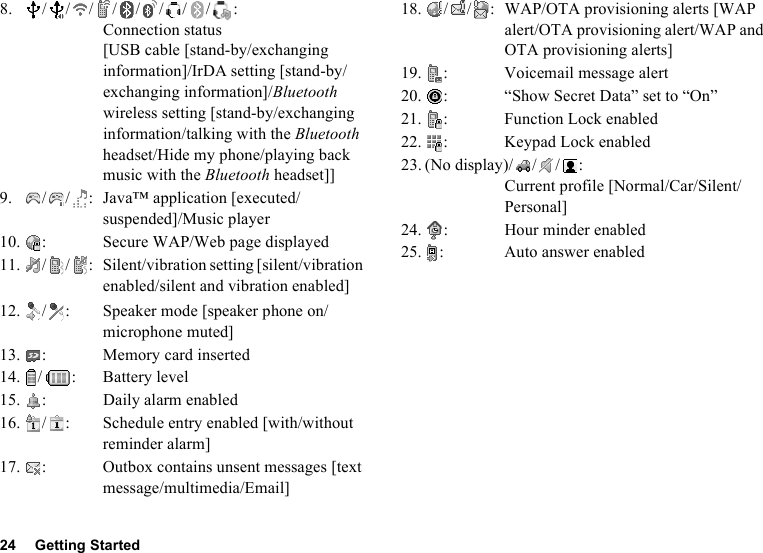 24 Getting Started8. //////// : Connection status [USB cable [stand-by/exchanging information]/IrDA setting [stand-by/exchanging information]/Bluetooth wireless setting [stand-by/exchanging information/talking with the Bluetooth headset/Hide my phone/playing back music with the Bluetooth headset]]9. / / : Java™ application [executed/suspended]/Music player10. : Secure WAP/Web page displayed11. / / :  Silent/vibration setting [silent/vibration enabled/silent and vibration enabled]12. / : Speaker mode [speaker phone on/microphone muted]13. : Memory card inserted14. / : Battery level15. : Daily alarm enabled16. / : Schedule entry enabled [with/without reminder alarm]17. : Outbox contains unsent messages [text message/multimedia/Email]18. / / : WAP/OTA provisioning alerts [WAP alert/OTA provisioning alert/WAP and OTA provisioning alerts]19. : Voicemail message alert20. : “Show Secret Data” set to “On”21. : Function Lock enabled22. : Keypad Lock enabled23. (No display)/ / / : Current profile [Normal/Car/Silent/Personal]24. : Hour minder enabled25. : Auto answer enabled