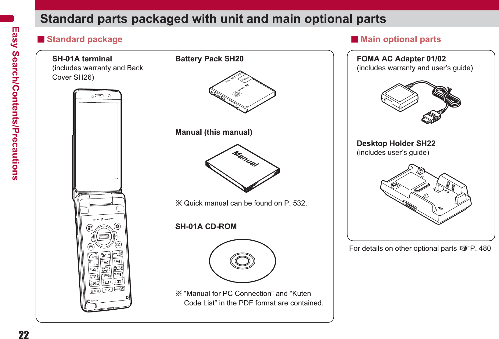 22Easy Search/Contents/PrecautionsStandard parts packaged with unit and main optional partsSH-01A terminal(includes warranty and Back Cover SH26)ɦ“Manual for PC Connection” and “Kuten Code List” in the PDF format are contained.ɡStandard packageFOMA AC Adapter 01/02(includes warranty and user’s guide)Desktop Holder SH22(includes user’s guide)Battery Pack SH20ɡMain optional partsManual (this manual)SH-01A CD-ROMFor details on other optional parts nP. 480ManualɦQuick manual can be found on P. 532.