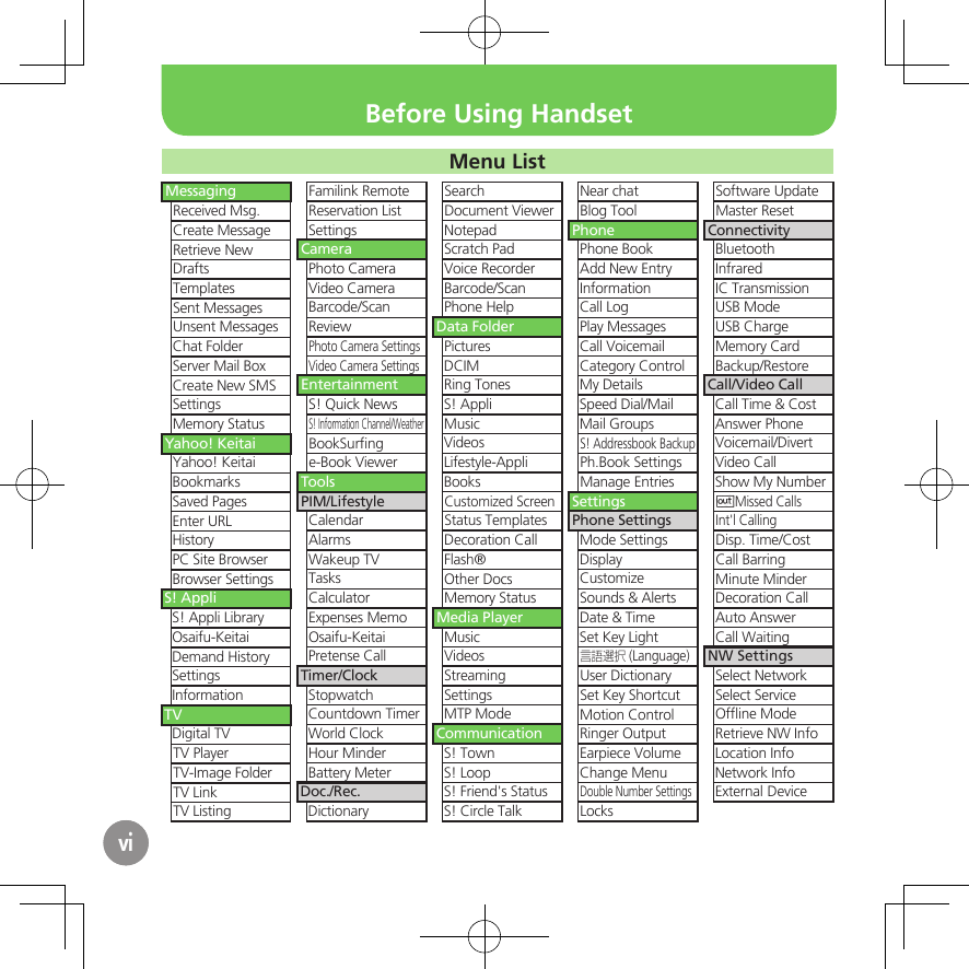 viviMenu ListMessagingReceived Msg.Create MessageRetrieve NewDraftsTemplatesSent MessagesUnsent MessagesChat FolderServer Mail BoxCreate New SMSSettingsMemory StatusYahoo! KeitaiYahoo! KeitaiBookmarksSaved PagesEnter URLHistoryPC Site BrowserBrowser SettingsS! AppliS! Appli LibraryOsaifu-KeitaiDemand HistorySettingsInformationTVDigital TVTV PlayerTV-Image FolderTV LinkTV ListingFamilink RemoteReservation ListSettingsCameraPhoto CameraVideo CameraBarcode/ScanReviewPhoto Camera SettingsVideo Camera SettingsEntertainmentS! Quick NewsS! Information Channel/WeatherBookSurﬁnge-Book ViewerToolsPIM/LifestyleCalendarAlarmsWakeup TVTasksCalculatorExpenses MemoOsaifu-KeitaiPretense CallTimer/ClockStopwatchCountdown TimerWorld ClockHour MinderBattery MeterDoc./Rec.DictionarySearchDocument ViewerNotepadScratch PadVoice RecorderBarcode/ScanPhone HelpData FolderPicturesDCIMRing TonesS! AppliMusicVideosLifestyle-AppliBooksCustomized ScreenStatus TemplatesDecoration CallFlash®Other DocsMemory StatusMedia PlayerMusicVideosStreamingSettingsMTP ModeCommunicationS! TownS! LoopS! Friend&apos;s StatusS! Circle TalkNear chatBlog ToolPhonePhone BookAdd New EntryInformationCall LogPlay MessagesCall VoicemailCategory ControlMy DetailsSpeed Dial/MailMail GroupsS! Addressbook BackupPh.Book SettingsManage EntriesSettingsPhone SettingsMode SettingsDisplayCustomizeSounds &amp; AlertsDate &amp; TimeSet Key Light言語選択 (Language)User DictionarySet Key ShortcutMotion ControlRinger OutputEarpiece VolumeChange MenuDouble Number SettingsLocksSoftware UpdateMaster ResetConnectivityBluetoothInfraredIC TransmissionUSB ModeUSB ChargeMemory CardBackup/RestoreCall/Video CallCall Time &amp; CostAnswer PhoneVoicemail/DivertVideo CallShow My Number)Missed CallsInt&apos;l CallingDisp. Time/CostCall BarringMinute MinderDecoration CallAuto AnswerCall WaitingNW SettingsSelect NetworkSelect ServiceOfﬂine ModeRetrieve NW InfoLocation InfoNetwork InfoExternal DeviceBefore Using Handset