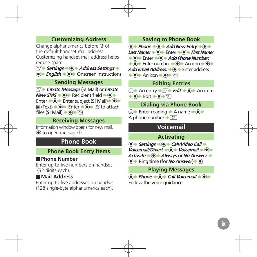 ix5ixixCustomizing AddressChange alphanumerics before @ of the default handset mail address. Customizing handset mail address helps reduce spam.BS Settings S%S Address Settings S %S English S%S Onscreen instructionsSending MessagesBS Create Message (S! Mail) or Create New SMS S%S Recipient ﬁeld S%S Enter S%S Enter subject (S! Mail)S%S  (Text) S%S Enter S%S   to attach ﬁles (S! Mail) S%SAReceiving MessagesInformation window opens for new mail.% to open message list.Phone BookPhone Book Entry ItemsPhone Number ■Enter up to ﬁve numbers on handset  (32 digits each).Mail Address ■Enter up to ﬁve addresses on handset  (128 single-byte alphanumerics each).Saving to Phone Book%S Phone S%S Add New Entry S%S Last Name: S%S Enter S%S First Name: S%S Enter S%S Add Phone Number: S%S Enter number S%S An icon S%S Add Email Address: S%S Enter address S%S An icon S%SAEditing EntriesbS An entry SBS Edit S%S An item S%S Edit S%SADialing via Phone BookbS Enter reading S A name S%S  A phone number S!VoicemailActivating%S Settings S%S Call/Video Call S  Voicemail/Divert S%S Voicemail S%S Activate S%S Always or No Answer S %S Ring time (for No Answer)S%Playing Messages%S Phone S%S Call Voicemail S%S Follow the voice guidance