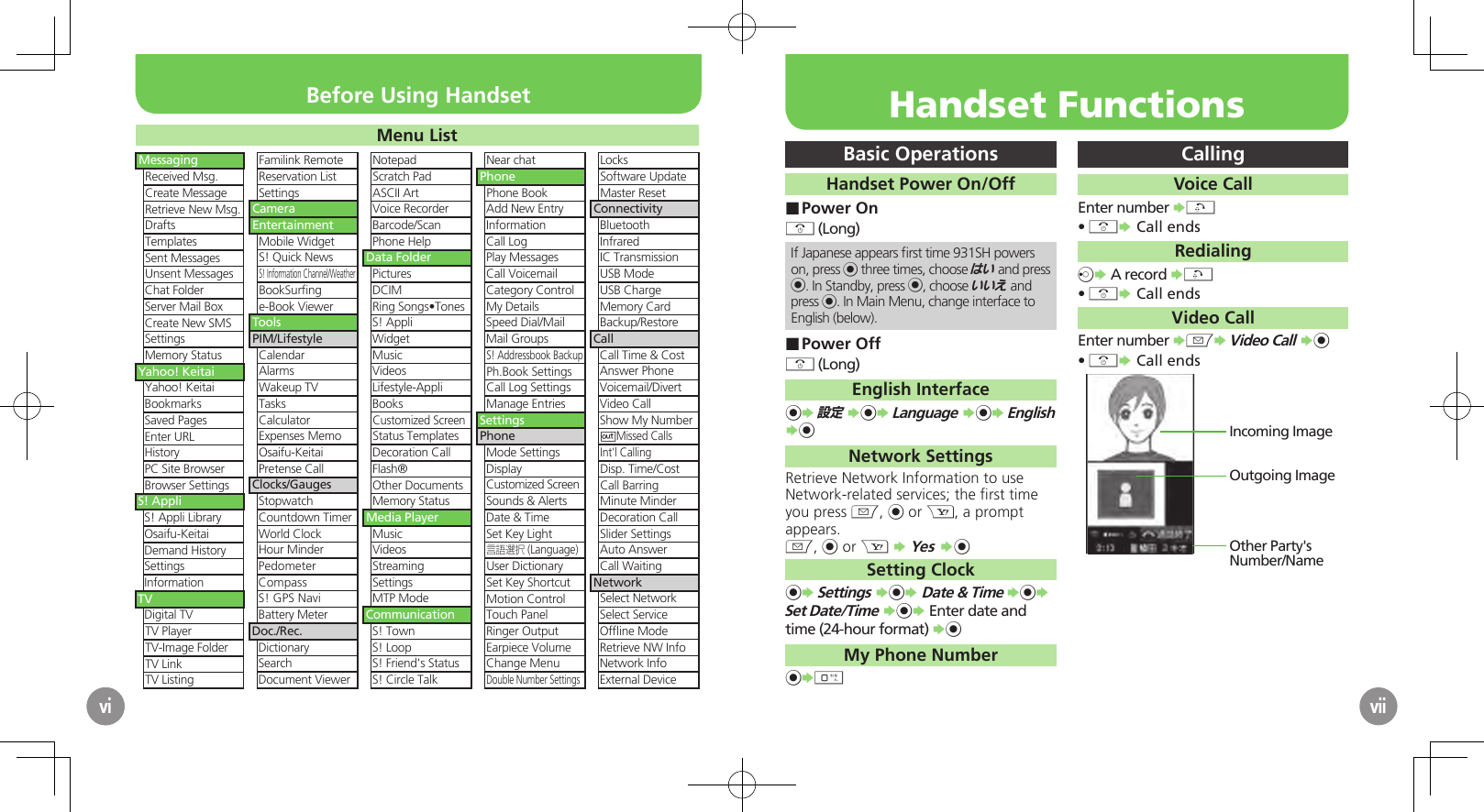 viBasic OperationsHandset Power On/OffPower On ■&quot; (Long)If Japanese appears ﬁrst time 931SH powers on, press % three times, choose はい and press %. In Standby, press %, choose いいえ and press %. In Main Menu, change interface to English (below).Power Off ■&quot; (Long)English Interface%S 設定 S%S Language S%S English S%Network SettingsRetrieve Network Information to use Network-related services; the ﬁrst time you press B, % or A, a prompt appears.B, % or A S Yes S%Setting Clock%S Settings S%S Date &amp; Time S%S Set Date/Time S%S Enter date and time (24-hour format) S%My Phone Number%S0 CallingVoice CallEnter number S!&quot;• S Call endsRedialingcS A record S!&quot;• S Call endsVideo CallEnter number SBS Video Call S%&quot;• S Call endsIncoming ImageOutgoing ImageOther Party&apos;s Number/NameviMenu ListMessagingReceived Msg.Create MessageRetrieve New Msg.DraftsTemplatesSent MessagesUnsent MessagesChat FolderServer Mail BoxCreate New SMSSettingsMemory StatusYahoo! KeitaiYahoo! KeitaiBookmarksSaved PagesEnter URLHistoryPC Site BrowserBrowser SettingsS! AppliS! Appli LibraryOsaifu-KeitaiDemand HistorySettingsInformationTVDigital TVTV PlayerTV-Image FolderTV LinkTV ListingFamilink RemoteReservation ListSettingsCameraEntertainmentMobile WidgetS! Quick NewsS! Information Channel/WeatherBookSurﬁnge-Book ViewerToolsPIM/LifestyleCalendarAlarmsWakeup TVTasksCalculatorExpenses MemoOsaifu-KeitaiPretense CallClocks/GaugesStopwatchCountdown TimerWorld ClockHour MinderPedometer  CompassS! GPS NaviBattery MeterDoc./Rec.DictionarySearchDocument ViewerNotepadScratch PadASCII ArtVoice RecorderBarcode/ScanPhone HelpData FolderPicturesDCIMRing Songs•TonesS! AppliWidgetMusicVideosLifestyle-AppliBooksCustomized ScreenStatus TemplatesDecoration CallFlash®Other DocumentsMemory StatusMedia PlayerMusicVideosStreamingSettingsMTP ModeCommunicationS! TownS! LoopS! Friend&apos;s StatusS! Circle TalkNear chatPhonePhone BookAdd New EntryInformationCall LogPlay MessagesCall VoicemailCategory ControlMy DetailsSpeed Dial/MailMail GroupsS! Addressbook BackupPh.Book SettingsCall Log SettingsManage EntriesSettingsPhoneMode SettingsDisplayCustomized ScreenSounds &amp; AlertsDate &amp; TimeSet Key Light言語選択 (Language)User DictionarySet Key ShortcutMotion ControlTouch PanelRinger OutputEarpiece VolumeChange MenuDouble Number SettingsLocksSoftware UpdateMaster ResetConnectivityBluetoothInfraredIC TransmissionUSB ModeUSB ChargeMemory CardBackup/RestoreCallCall Time &amp; CostAnswer PhoneVoicemail/DivertVideo CallShow My Number)Missed CallsInt&apos;l CallingDisp. Time/CostCall BarringMinute MinderDecoration CallSlider SettingsAuto AnswerCall WaitingNetworkSelect NetworkSelect ServiceOfﬂine ModeRetrieve NW InfoNetwork InfoExternal DeviceviiBefore Using Handset Handset Functions