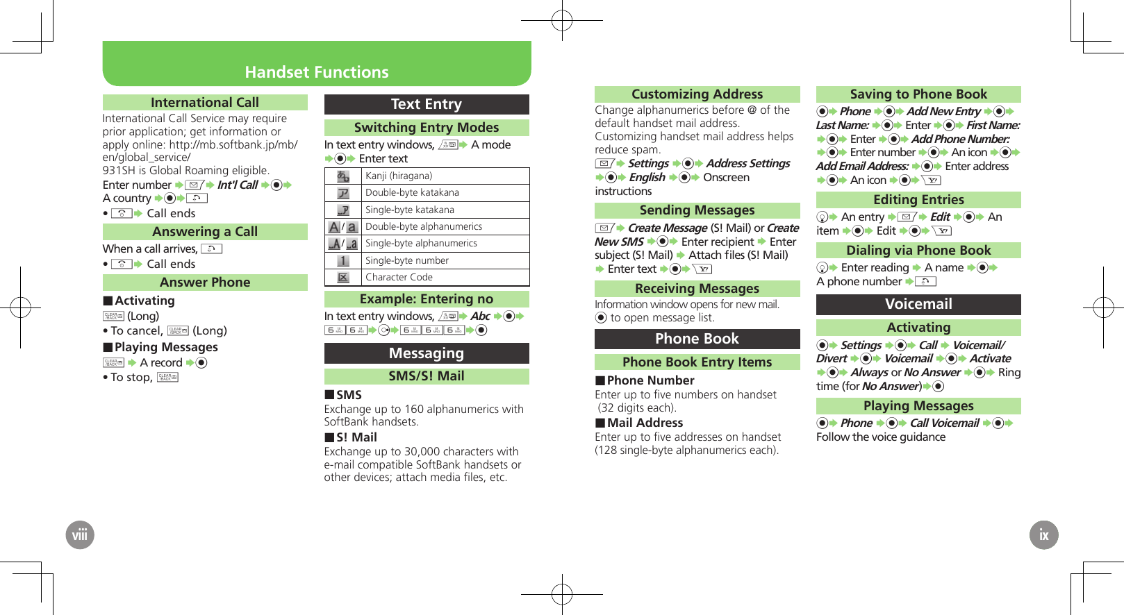 ix5ixviiiInternational CallInternational Call Service may require prior application; get information or apply online: http://mb.softbank.jp/mb/en/global_service/931SH is Global Roaming eligible.Enter number SBS Int&apos;l Call S%S A country S%S!&quot;• S Call endsAnswering a CallWhen a call arrives, !&quot;• S Call endsAnswer PhoneActivating ■$ (Long)To cancel, • $ (Long)Playing Messages ■$ S A record S%To stop, • $Text EntrySwitching Entry ModesIn text entry windows, &amp;S A mode S%S Enter textKanji (hiragana)Double-byte katakanaSingle-byte katakana/Double-byte alphanumerics/Single-byte alphanumericsSingle-byte numberCharacter Code Example: Entering noIn text entry windows, &amp;S Abc S%S 66SdS666S%MessagingSMS/S! MailSMS ■Exchange up to 160 alphanumerics with SoftBank handsets.S! Mail ■Exchange up to 30,000 characters with e-mail compatible SoftBank handsets or other devices; attach media ﬁles, etc.ixCustomizing AddressChange alphanumerics before @ of the  default handset mail address. Customizing handset mail address helps reduce spam.BS Settings S%S Address Settings S%S English S%S Onscreen instructionsSending MessagesBS Create Message (S! Mail) or Create New SMS S%S Enter recipient S Enter subject (S! Mail) S Attach ﬁles (S! Mail) S Enter text S%SAReceiving MessagesInformation window opens for new mail.% to open message list.Phone BookPhone Book Entry ItemsPhone Number ■Enter up to ﬁve numbers on handset  (32 digits each).Mail Address ■Enter up to ﬁve addresses on handset  (128 single-byte alphanumerics each).Saving to Phone Book%S Phone S%S Add New Entry S%S Last Name: S%S Enter S%S First Name: S%S Enter S%S Add Phone Number: S%S Enter number S%S An icon S%S Add Email Address: S%S Enter address S%S An icon S%SAEditing EntriesbS An entry SBS Edit S%S An item S%S Edit S%SADialing via Phone BookbS Enter reading S A name S%S  A phone number S!VoicemailActivating%S Settings S%S Call S Voicemail/Divert S%S Voicemail S%S Activate S%S Always or No Answer S%S Ring time (for No Answer)S%Playing Messages%S Phone S%S Call Voicemail S%S Follow the voice guidanceHandset Functions