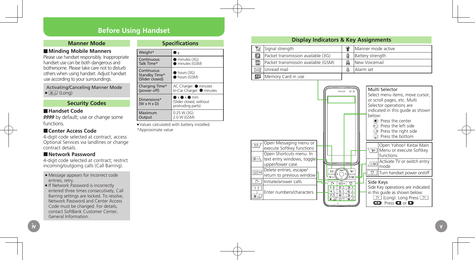 Display Indicators &amp; Key AssignmentsSignal strength Manner mode activePacket transmission available (3G) Battery strengthPacket transmission available (GSM) New VoicemailUnread mail Alarm setMemory Card in useBOpen Messaging menu or execute Softkey functions&apos;Open Shortcuts menu. In text entry windows, toggle upper/lower case$Delete entries, escape/return to previous window!Initiate/answer calls1|#Enter numbers/charactersMulti SelectorSelect menu items, move cursor,or scroll pages, etc. Multi Selector operations are indicated in this guide as shown below:%: Press the centerc: Press the left sided: Press the right sideb: Press the bottomAOpen Yahoo! Keitai Main Menu or execute Softkey functions&amp;Activate TV or switch entry mode &quot;Turn handset power on/offSide KeysSide Key operations are indicated in this guide as shown below:! (Long): Long Press !L: Press E or FivManner ModeMinding Mobile Manners ■Please use handset responsibly. Inappropriate handset use can be both dangerous and bothersome. Please take care not to disturb others when using handset. Adjust handset use according to your surroundings. Activating/Canceling Manner Mode# ,  (Long)Security CodesHandset Code ■9999 by default; use or change some functions.Center Access Code ■4-digit code selected at contract; access Optional Services via landlines or change contract details.Network Password ■4-digit code selected at contract; restrict incoming/outgoing calls (Call Barring).Message appears for incorrect code  .entries; retry.If Network Password is incorrectly  .entered three times consecutively, Call Barring settings are locked. To resolve, Network Password and Center Access Code must be changed. For details, contact SoftBank Customer Center, General Information.SpeciﬁcationsWeight* ● gContinuousTalk Time*● minutes (3G)● minutes (GSM)Continuous Standby Time* (Slider closed)● hours (3G)● hours (GSM)Charging Time*(power off)AC Charger: ● minutesIn-Car Charger: ● minutesDimensions*(W x H x D)● x ● x ● mm(Slider closed, without protruding parts)Maximum Output0.25 W (3G)2.0 W (GSM)Values calculated with battery installed. .*Approximate valuevBefore Using Handset