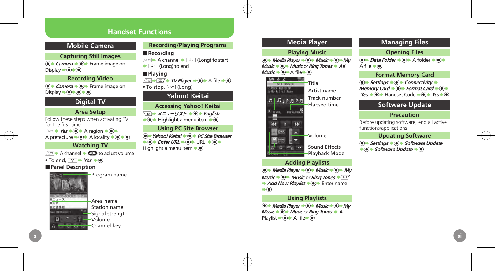 xMobile CameraCapturing Still Images%S Camera S%S Frame image on Display S%S%Recording Video%S Camera S%S Frame image on Display S%S%S%Digital TVArea SetupFollow these steps when activating TV for the ﬁrst time.&amp;S Yes S%S A region S%S  A prefecture S%S A locality S%S%Watching TV&amp;S A channel S L to adjust volumeTo end, • &quot;S Yes S%Panel Description ■Area nameSignal strengthVolumeProgram nameChannel keyStation nameRecording/Playing ProgramsRecording ■&amp;S A channel S ! (Long) to start S ! (Long) to endPlaying ■&amp;SBS TV Player S%S A ﬁle S%To stop, • A (Long)Yahoo! KeitaiAccessing Yahoo! KeitaiAS メニューリスト S%S English S%S Highlight a menu item S%Using PC Site Browser%SYahoo! Keitai S%S PC Site Browser S%S Enter URL S%S URL  S%S Highlight a menu item S%xiMedia PlayerPlaying Music%S Media Player S%S Music S%SMy  Music S%S Music or Ring Tones S All Music S%SA ﬁleS%TitleArtist nameTrack numberElapsed timeVolumeSound EffectsPlayback ModeAdding Playlists%S Media Player S%S Music S%S My Music S%S Music or Ring Tones SB S Add New Playlist S%S Enter name S%Using Playlists%S Media Player S%S Music S%SMy  Music S%S Music or Ring Tones S A Playlist S%S A ﬁleS%Managing FilesOpening Files%S Data Folder S%S A folder S%S A ﬁle S%Format Memory Card%S Settings S%S Connectivity S Memory Card S%S Format Card S%S  Yes S%S Handset Code S%S YesS%Software UpdatePrecautionBefore updating software, end all active functions/applications.Updating Software%S Settings S%S Software Update S%S Software Update S%Handset Functions