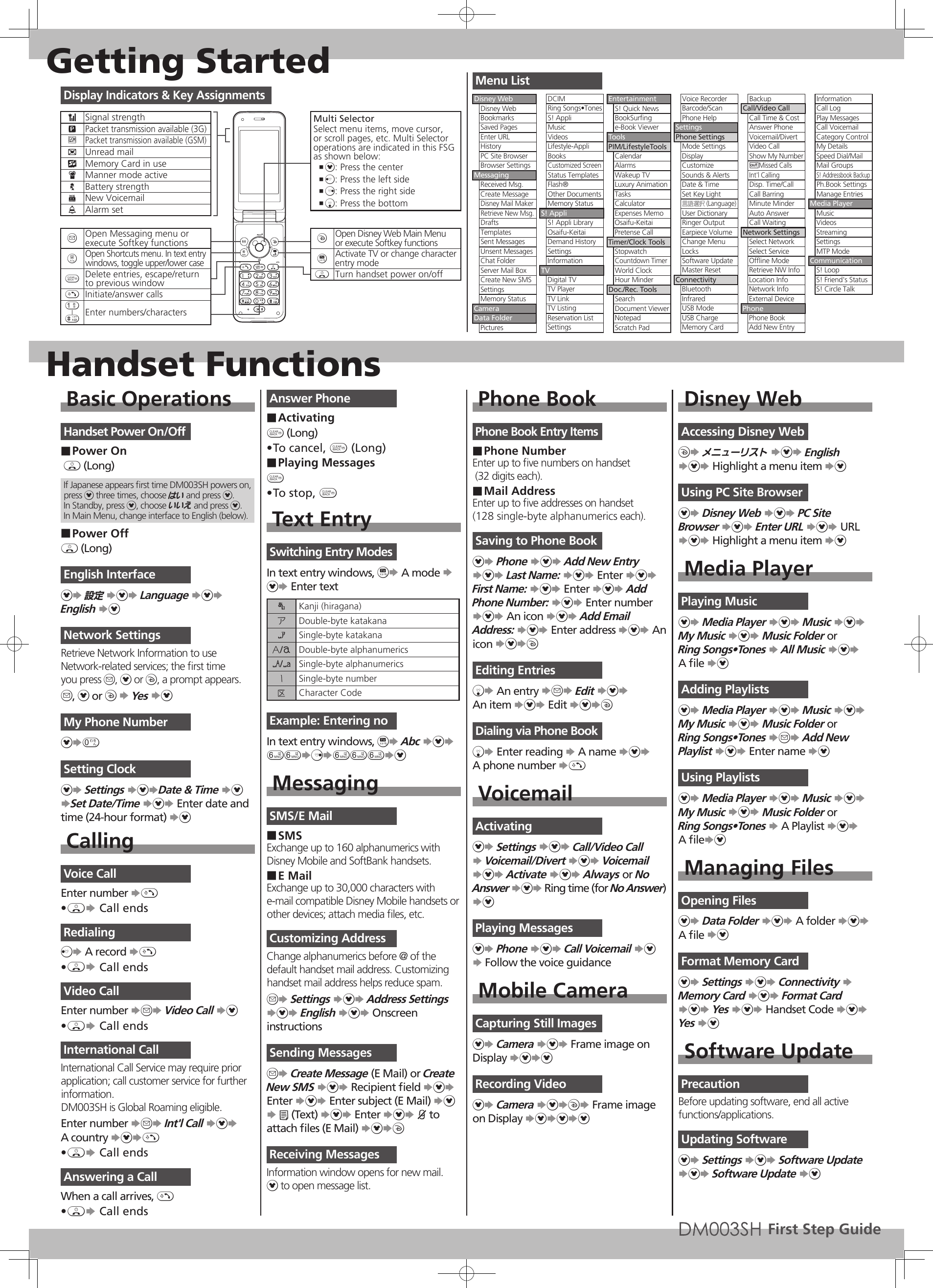 Getting StartedHandset FunctionsBasic OperationsHandset Power On/OffPower On ■ &quot; (Long)If Japanese appears ﬁrst time DM003SH powers on, press % three times, choose はい and press %. In Standby, press %, choose いいえ and press %. In Main Menu, change interface to English (below).Power Off ■&quot; (Long)English Interface%S 設定 S%S Language S%S English S%Network SettingsRetrieve Network Information to useNetwork-related services; the ﬁrst timeyou press B, % or A, a prompt appears.B, % or A S Yes S%My Phone Number%S0 Setting Clock%S Settings S%SDate &amp; Time S% SSet Date/Time S%S Enter date and time (24-hour format) S%CallingVoice CallEnter number S!&quot;• S Call endsRedialingcS A record S!&quot;• S Call endsVideo CallEnter number SBS Video Call S%&quot;• S Call endsInternational CallInternational Call Service may require prior application; call customer service for further information.DM003SH is Global Roaming eligible.Enter number SBS Int&apos;l Call S%S A country S%S!&quot;• S Call endsAnswering a CallWhen a call arrives, !&quot;• S Call endsAnswer PhoneActivating ■$ (Long)To cancel, • $ (Long)Playing Messages ■$ To stop, • $Text EntrySwitching Entry ModesIn text entry windows, &amp;S A mode S %S Enter text&apos;Kanji (hiragana)BDouble-byte katakana&lt;Single-byte katakanaD/EDouble-byte alphanumerics&gt;/.Single-byte alphanumericsHSingle-byte numberICharacter Code Example: Entering noIn text entry windows, &amp;S Abc S%S 66SdS666S%MessagingSMS/E MailSMS ■Exchange up to 160 alphanumerics with Disney Mobile and SoftBank handsets.E Mail ■Exchange up to 30,000 characters with e-mail compatible Disney Mobile handsets or other devices; attach media ﬁles, etc.Customizing AddressChange alphanumerics before @ of the default handset mail address. Customizing handset mail address helps reduce spam.BS Settings S%S Address Settings S%S English S%S Onscreen instructionsSending MessagesBS Create Message (E Mail) or Create New SMS S%S Recipient ﬁeld S%S Enter S%S Enter subject (E Mail) S% S C (Text) S%S Enter S%S k to attach ﬁles (E Mail) S%SAReceiving MessagesInformation window opens for new mail.% to open message list.Phone BookPhone Book Entry ItemsPhone Number ■Enter up to ﬁve numbers on handset  (32 digits each).Mail Address ■Enter up to ﬁve addresses on handset  (128 single-byte alphanumerics each).Saving to Phone Book%S Phone S%S Add New Entry S%S Last Name: S%S Enter S%S First Name: S%S Enter S%S Add Phone Number: S%S Enter number S%S An icon S%S Add Email Address: S%S Enter address S%S An icon S%SAEditing EntriesbS An entry SBS Edit S%S  An item S%S Edit S%SADialing via Phone BookbS Enter reading S A name S%S  A phone number S!VoicemailActivating%S Settings S%S Call/Video Call S Voicemail/Divert S%S Voicemail S%S Activate S%S Always or No  Answer S%S Ring time (for No Answer) S%Playing Messages%S Phone S%S Call Voicemail S% S Follow the voice guidanceMobile CameraCapturing Still Images%S Camera S%S Frame image on Display S%S%Recording Video%S Camera S%SAS Frame image on Display S%S%S%Disney WebAccessing Disney WebAS メニューリスト S%S English S%S Highlight a menu item S%Using PC Site Browser%S Disney Web S%S PC Site Browser S%S Enter URL S%S URL  S%S Highlight a menu item S%Media PlayerPlaying Music%S Media Player S%S Music S%S My Music S%S Music Folder or  Ring Songs•Tones S All Music S%S A ﬁle S%Adding Playlists%S Media Player S%S Music S%S My Music S%S Music Folder or  Ring Songs•Tones SBS Add New Playlist S%S Enter name S%Using Playlists%S Media Player S%S Music S%S My Music S%S Music Folder or  Ring Songs•Tones S A Playlist S%S  A ﬁleS%Managing FilesOpening Files%S Data Folder S%S A folder S%S A ﬁle S%Format Memory Card%S Settings S%S Connectivity S Memory Card S%S Format Card S%S Yes S%S Handset Code S%S Yes S%Software UpdatePrecautionBefore updating software, end all active functions/applications.Updating Software%S Settings S%S Software Update S%S Software Update S%Menu ListMulti SelectorSelect menu items, move cursor, or scroll pages, etc. Multi Selector operations are indicated in this FSG as shown below:% , : Press the centerc , : Press the left sided , : Press the right sideb , : Press the bottomAOpen Disney Web Main Menu or execute Softkey functions&amp;Activate TV or change characterentry mode &quot;Turn handset power on/offDisplay Indicators &amp; Key AssignmentsBSignal strength&quot;Packet transmission available (3G)hPacket transmission available (GSM)AUnread mail@Memory Card in useJManner mode activeCBattery strengtheNew VoicemailPAlarm setBOpen Messaging menu or execute Softkey functions&apos;Open Shortcuts menu. In text entry windows, toggle upper/lower case$Delete entries, escape/return to previous window!Initiate/answer calls1|#Enter numbers/charactersDisney WebDisney WebBookmarksSaved PagesEnter URLHistoryPC Site BrowserBrowser SettingsMessagingReceived Msg.Create MessageDisney Mail MakerRetrieve New Msg.DraftsTemplatesSent MessagesUnsent MessagesChat FolderServer Mail BoxCreate New SMSSettingsMemory StatusCameraData FolderPicturesDCIMRing Songs•TonesS! AppliMusicVideosLifestyle-AppliBooksCustomized ScreenStatus TemplatesFlash®Other DocumentsMemory StatusS! AppliS! Appli LibraryOsaifu-KeitaiDemand HistorySettingsInformationTVDigital TVTV PlayerTV LinkTV ListingReservation ListSettingsEntertainmentS! Quick NewsBookSurﬁnge-Book ViewerToolsPIM/LifestyleToolsCalendarAlarmsWakeup TVLuxury AnimationTasksCalculatorExpenses MemoOsaifu-KeitaiPretense CallTimer/Clock ToolsStopwatchCountdown TimerWorld ClockHour MinderDoc./Rec. ToolsSearchDocument ViewerNotepadScratch PadVoice RecorderBarcode/ScanPhone HelpSettingsPhone SettingsMode SettingsDisplayCustomizeSounds &amp; AlertsDate &amp; TimeSet Key Light言語選択 (Language)User DictionaryRinger OutputEarpiece VolumeChange MenuLocksSoftware UpdateMaster ResetConnectivityBluetoothInfraredUSB ModeUSB ChargeMemory CardBackupCall/Video CallCall Time &amp; CostAnswer PhoneVoicemail/DivertVideo CallShow My Number)Missed CallsInt&apos;l CallingDisp. Time/CallCall BarringMinute MinderAuto AnswerCall WaitingNetwork SettingsSelect NetworkSelect ServiceOfﬂine ModeRetrieve NW InfoLocation InfoNetwork InfoExternal DevicePhonePhone BookAdd New EntryInformationCall LogPlay MessagesCall VoicemailCategory ControlMy DetailsSpeed Dial/MailMail GroupsS! Addressbook BackupPh.Book SettingsManage EntriesMedia PlayerMusicVideosStreamingSettingsMTP ModeCommunicationS! LoopS! Friend&apos;s StatusS! Circle TalkFirst Step Guide