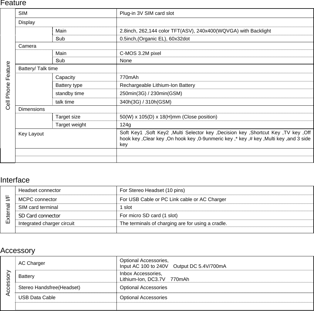  Feature SIM  Plug-in 3V SIM card slot Display     Main    2.8inch, 262,144 color TFT(ASV), 240x400(WQVGA) with Backlight   Ｓub   0.5inch,(Organic EL), 60x32dot Camera      Main   C-MOS 3.2M pixel   Ｓub   None Battery/ Talk time      Capacity 770mAh   Battery type  Rechargeable Lithium-Ion Battery   standby time  250min(3G) / 230min(GSM)   talk time  340h(3G) / 310h(GSM) Dimensions      Target size  50(W) x 105(D) x 18(H)mm (Close position)   Target weight  124g Key Layout  Soft Key1 ,Soft Key2 ,Multi Selector key ,Decision key ,Shortcut Key ,TV key ,Off hook key ,Clear key ,On hook key ,0-9unmeric key ,* key ,# key ,Multi key ,and 3 side key   Cell Phone Feature      Interface Headset connector  For Stereo Headset (10 pins) MCPC connector  For USB Cable or PC Link cable or AC Charger SIM card terminal  1 slot SD Card connector  For micro SD card (1 slot) Integrated charger circuit  The terminals of charging are for using a cradle. External I/F      Accessory AC Charger  Optional Accessories, Input AC 100 to 240V    Output DC 5.4V/700mA Battery  Inbox Accessories, Lithium-Ion, DC3.7V  770mAh Stereo Handsfree(Headset)  Optional Accessories USB Data Cable  Optional Accessories Accessory       
