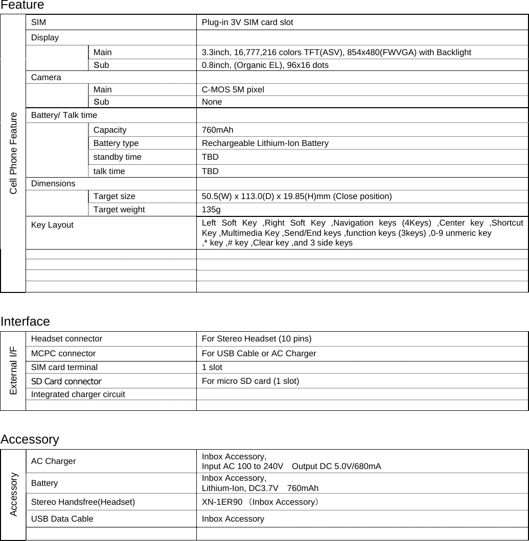  Feature Cell Phone Feature SIM  Plug-in 3V SIM card slot Display     Main    3.3inch, 16,777,216 colors TFT(ASV), 854x480(FWVGA) with Backlight   Ｓub   0.8inch, (Organic EL), 96x16 dots Camera      Main   C-MOS 5M pixel   Ｓub   None Battery/ Talk time      Capacity 760mAh   Battery type  Rechargeable Lithium-Ion Battery   standby time  TBD   talk time  TBD Dimensions      Target size  50.5(W) x 113.0(D) x 19.85(H)mm (Close position)   Target weight  135g Key Layout  Left Soft Key ,Right Soft Key ,Navigation keys (4Keys) ,Center key ,Shortcut Key ,Multimedia Key ,Send/End keys ,function keys (3keys) ,0-9 unmeric key     ,* key ,# key ,Clear key ,and 3 side keys            Interface External I/F Headset connector  For Stereo Headset (10 pins) MCPC connector  For USB Cable or AC Charger SIM card terminal  1 slot SD Card connector  For micro SD card (1 slot) Integrated charger circuit        Accessory Accessory AC Charger  Inbox Accessory, Input AC 100 to 240V    Output DC 5.0V/680mA Battery  Inbox Accessory, Lithium-Ion, DC3.7V  760mAh Stereo Handsfree(Headset)  XN-1ER90 （Inbox Accessory） USB Data Cable  Inbox Accessory       