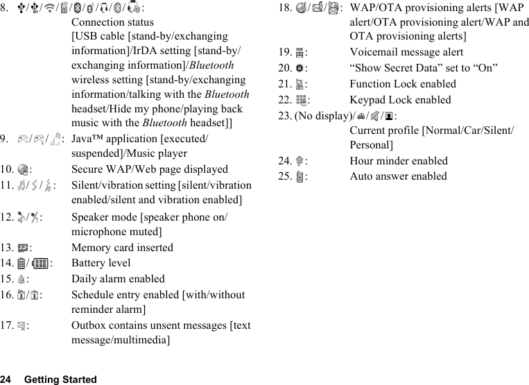 24 Getting Started8. // ////// : Connection status [USB cable [stand-by/exchanging information]/IrDA setting [stand-by/exchanging information]/Bluetooth wireless setting [stand-by/exchanging information/talking with the Bluetooth headset/Hide my phone/playing back music with the Bluetooth headset]]9. / / : Java™ application [executed/suspended]/Music player10. : Secure WAP/Web page displayed11. / / :  Silent/vibration setting [silent/vibration enabled/silent and vibration enabled]12. / : Speaker mode [speaker phone on/microphone muted]13. : Memory card inserted14. / : Battery level15. : Daily alarm enabled16. / : Schedule entry enabled [with/without reminder alarm]17. : Outbox contains unsent messages [text message/multimedia]18. / / : WAP/OTA provisioning alerts [WAP alert/OTA provisioning alert/WAP and OTA provisioning alerts]19. : Voicemail message alert20. : “Show Secret Data” set to “On”21. : Function Lock enabled22. : Keypad Lock enabled23. (No display)/ / / : Current profile [Normal/Car/Silent/Personal]24. : Hour minder enabled25. : Auto answer enabled