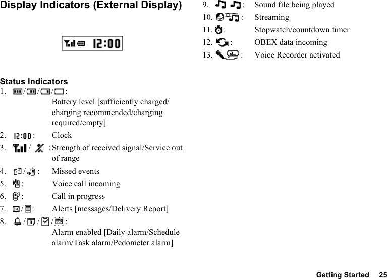 Getting Started 25Display Indicators (External Display)Status Indicators1. ///:Battery level [sufficiently charged/charging recommended/charging required/empty]2. : Clock3. / : Strength of received signal/Service out of range4. / : Missed events5. : Voice call incoming6. : Call in progress7. / : Alerts [messages/Delivery Report]8. ///:Alarm enabled [Daily alarm/Schedule alarm/Task alarm/Pedometer alarm]9. : Sound file being played10. : Streaming11. : Stopwatch/countdown timer12. : OBEX data incoming13. : Voice Recorder activated