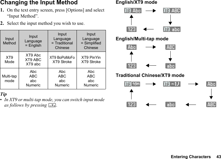 Entering Characters 43Changing the Input Method1. On the text entry screen, press [Options] and select “Input Method”.2. Select the input method you wish to use.Tip•In XT9 or multi-tap mode, you can switch input mode as follows by pressing P.English/XT9 modeEnglish/Multi-tap modeTraditional Chinese/XT9 modeInput MethodInput Language = EnglishInput Language = Traditional ChineseInput Language = Simplified ChineseXT9 ModeXT9 AbcXT9 ABCXT9 abcXT9 BoPoMoFoXT9 StrokeXT9 PinYinXT9 StrokeMulti-tap modeAbcABCabcNumericAbcABCabcNumericAbcABCabcNumeric