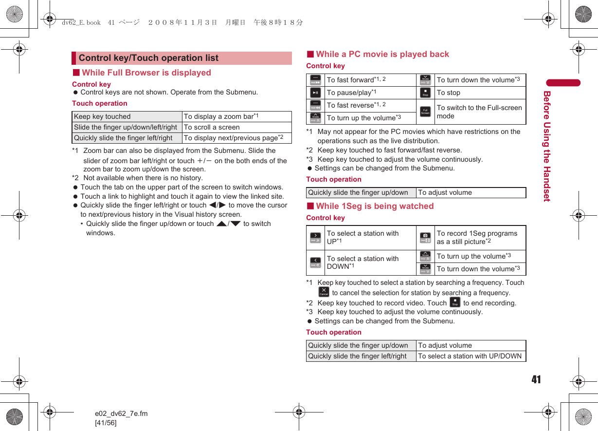 41e02_dv62_7e.fm[41/56]Before Using the Handset■While Full Browser is displayedControl key Control keys are not shown. Operate from the Submenu.Touch operation*1 Zoom bar can also be displayed from the Submenu. Slide the slider of zoom bar left/right or touch ＋/－ on the both ends of the zoom bar to zoom up/down the screen.*2 Not available when there is no history. Touch the tab on the upper part of the screen to switch windows. Touch a link to highlight and touch it again to view the linked site. Quickly slide the finger left/right or touch $/# to move the cursor to next/previous history in the Visual history screen.• Quickly slide the finger up/down or touch %/&amp; to switch windows.■While a PC movie is played backControl key*1 May not appear for the PC movies which have restrictions on the operations such as the live distribution.*2 Keep key touched to fast forward/fast reverse.*3 Keep key touched to adjust the volume continuously. Settings can be changed from the Submenu.Touch operation■While 1Seg is being watchedControl key*1Keep key touched to select a station by searching a frequency. Touch [ to cancel the selection for station by searching a frequency. *2 Keep key touched to record video. Touch f to end recording.*3 Keep key touched to adjust the volume continuously. Settings can be changed from the Submenu.Touch operationControl key/Touch operation listKeep key touched To display a zoom bar*1Slide the finger up/down/left/right To scroll a screenQuickly slide the finger left/right To display next/previous page*2hTo fast forward*1, 2 WTo turn down the volume*3gTo pause/play*1 fTo stopiTo fast reverse*1, 2 eTo switch to the Full-screen modeVTo turn up the volume*3Quickly slide the finger up/down To adjust volumeYTo select a station with UP*1 XTo record 1Seg programs as a still picture*2ZTo select a station with DOWN*1VTo turn up the volume*3WTo turn down the volume*3Quickly slide the finger up/down To adjust volumeQuickly slide the finger left/rightTo select a station with UP/DOWNdv62_E.book  41 ページ  ２００８年１１月３日　月曜日　午後８時１８分