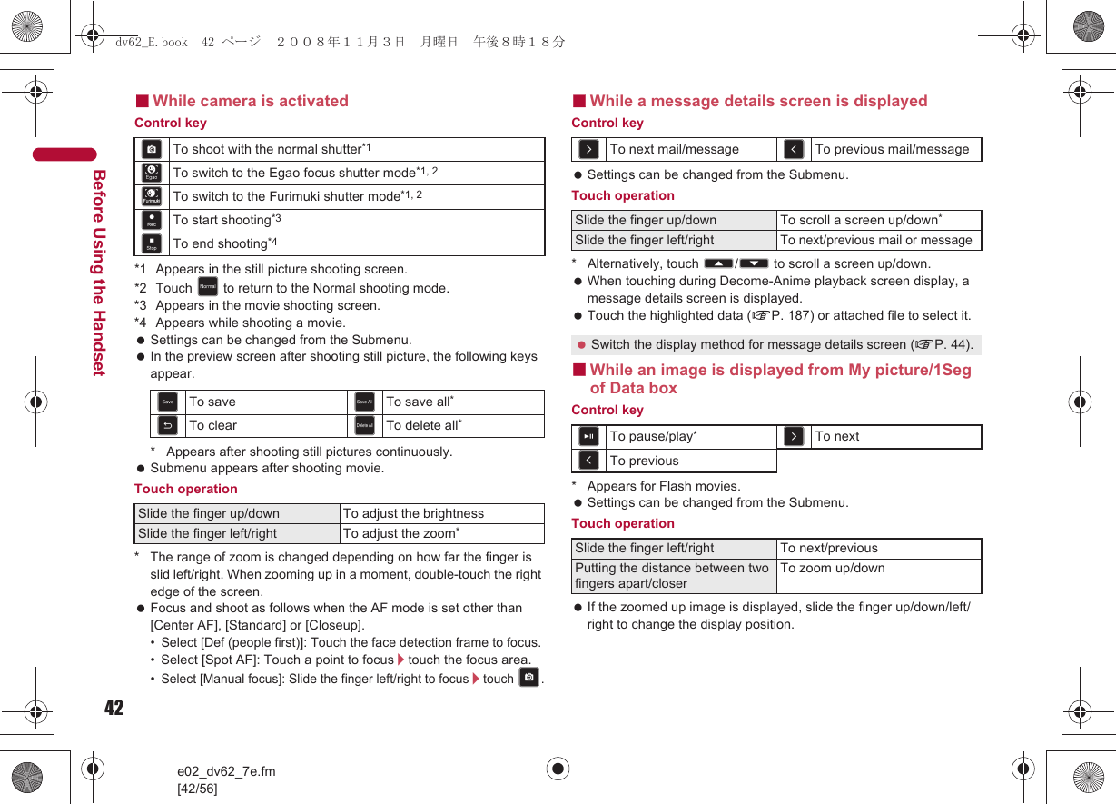 42e02_dv62_7e.fm[42/56]Before Using the Handset■While camera is activatedControl key*1 Appears in the still picture shooting screen.*2 Touch P to return to the Normal shooting mode.*3 Appears in the movie shooting screen.*4 Appears while shooting a movie. Settings can be changed from the Submenu. In the preview screen after shooting still picture, the following keys appear.* Appears after shooting still pictures continuously. Submenu appears after shooting movie.Touch operation* The range of zoom is changed depending on how far the finger is slid left/right. When zooming up in a moment, double-touch the right edge of the screen. Focus and shoot as follows when the AF mode is set other than [Center AF], [Standard] or [Closeup].•Select [Def (people first)]: Touch the face detection frame to focus.• Select [Spot AF]: Touch a point to focus/touch the focus area.•Select [Manual focus]: Slide the finger left/right to focus/touch G.■While a message details screen is displayedControl key Settings can be changed from the Submenu.Touch operation* Alternatively, touch A/B to scroll a screen up/down. When touching during Decome-Anime playback screen display, a message details screen is displayed. Touch the highlighted data (nP. 187) or attached file to select it.■While an image is displayed from My picture/1Seg of Data boxControl key* Appears for Flash movies. Settings can be changed from the Submenu.Touch operation If the zoomed up image is displayed, slide the finger up/down/left/right to change the display position.GTo shoot with the normal shutter*1HTo switch to the Egao focus shutter mode*1, 2ITo switch to the Furimuki shutter mode*1, 2JTo start shooting*3fTo end shooting*4KTo save NTo save all*LTo clear OTo delete all*Slide the finger up/down To adjust the brightnessSlide the finger left/right To adjust the zoom*]To next mail/message ^To previous mail/messageSlide the finger up/down To scroll a screen up/down*Slide the finger left/rightTo next/previous mail or message Switch the display method for message details screen (nP. 44).gTo pause/play*]To next^To previousSlide the finger left/right To next/previousPutting the distance between two fingers apart/closerTo zoom up/downdv62_E.book  42 ページ  ２００８年１１月３日　月曜日　午後８時１８分