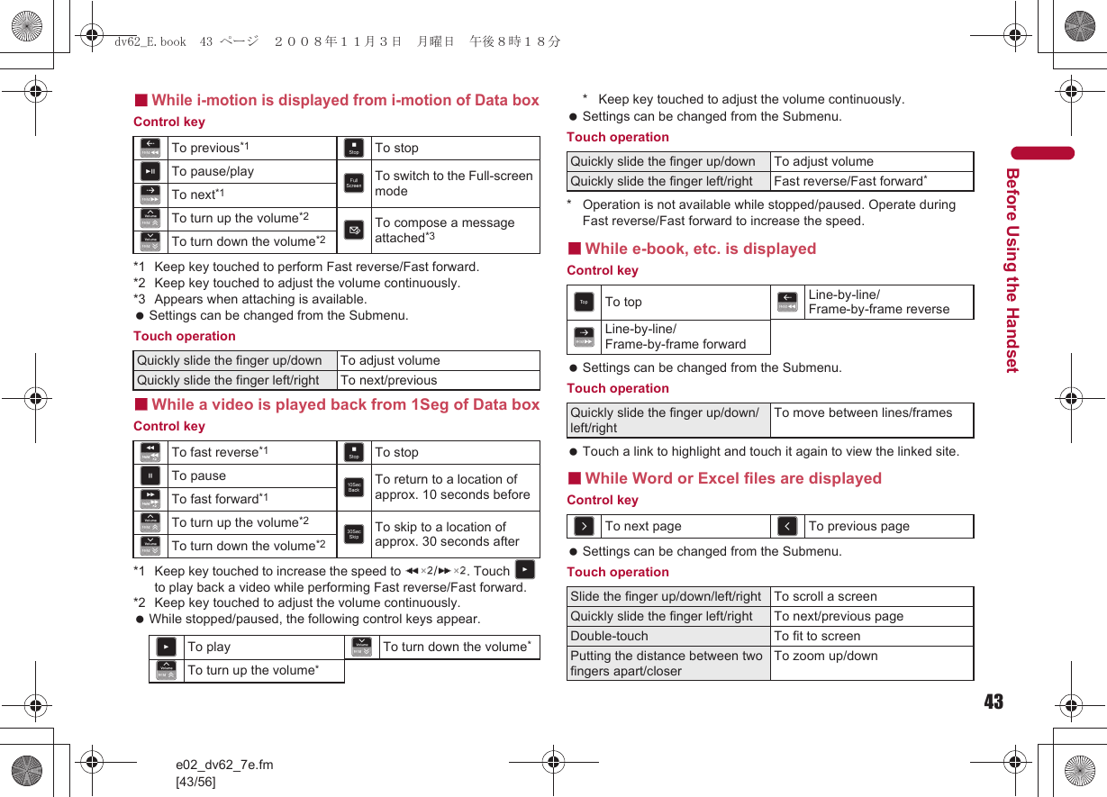 43e02_dv62_7e.fm[43/56]Before Using the Handset■While i-motion is displayed from i-motion of Data boxControl key*1 Keep key touched to perform Fast reverse/Fast forward.*2 Keep key touched to adjust the volume continuously.*3 Appears when attaching is available. Settings can be changed from the Submenu.Touch operation■While a video is played back from 1Seg of Data boxControl key*1 Keep key touched to increase the speed to 6/2. Touch q to play back a video while performing Fast reverse/Fast forward.*2 Keep key touched to adjust the volume continuously. While stopped/paused, the following control keys appear.* Keep key touched to adjust the volume continuously. Settings can be changed from the Submenu.Touch operation* Operation is not available while stopped/paused. Operate during Fast reverse/Fast forward to increase the speed.■While e-book, etc. is displayedControl key Settings can be changed from the Submenu.Touch operation Touch a link to highlight and touch it again to view the linked site.■While Word or Excel files are displayedControl key Settings can be changed from the Submenu.Touch operationdTo previous*1 fTo stop gTo pause/play eTo switch to the Full-screen modecTo next*1VTo turn up the volume*2 lTo compose a message attached*3WTo turn down the volume*2Quickly slide the finger up/down To adjust volumeQuickly slide the finger left/right To next/previoussTo fast reverse*1 fTo stoprTo pause oTo return to a location of approx. 10 seconds beforetTo fast forward*1VTo turn up the volume*2 pTo skip to a location of approx. 30 seconds afterWTo turn down the volume*2qTo play WTo turn down the volume*VTo turn up the volume*Quickly slide the finger up/down To adjust volumeQuickly slide the finger left/right Fast reverse/Fast forward*5To top dLine-by-line/Frame-by-frame reversecLine-by-line/Frame-by-frame forwardQuickly slide the finger up/down/left/rightTo move between lines/frames]To next page ^To previous pageSlide the finger up/down/left/right To scroll a screenQuickly slide the finger left/right To next/previous pageDouble-touch To fit to screenPutting the distance between two fingers apart/closerTo zoom up/downdv62_E.book  43 ページ  ２００８年１１月３日　月曜日　午後８時１８分