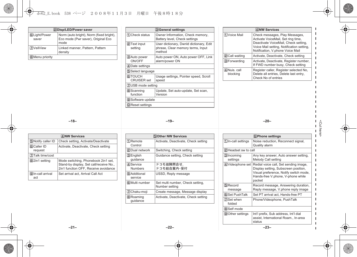 &lt;Cut here&gt;ZLight/Power saverNorm (auto bright), Norm (fixed bright), Eco mode (Pwr saver), Original Eco mode[VeilView Linked manner, Pattern, Pattern density\Menu priorityVDisp/LED/Power saver WGeneral settingsUCheck status Owner Information, Check memory, Battery level, Check settingsVText input settingUser dictionary, Dwnld dictionary, Edit phrase, Clear memory terms, Input methodWAuto power ON/OFFAuto power ON, Auto power OFF, Link alarm/power ONXDate settingsYSelect languageZTOUCH CRUISER setUsage settings, Pointer speed, Scroll speed[USB mode setting\Scanning functionUpdate, Set auto-update, Set scan, Version]Software updateTReset settingsXNW ServicesUVoice Mail Check messages, Play Messages, Activate VoiceMail, Set ring time, Deactivate VoiceMail, Check setting, Voice Mail setting, Notification setting, Notification, V.phone Voice MailVCall waiting Activate, Deactivate, Check settingWForwarding Activate, Deactivate, Register number, If FWD number busy, Check settingXNuis. call blockingRegister caller, Register selected No, Delete all entries, Delete last entry, Check No of entriesYNotify caller ID Check setting, Activate/DeactivateZCaller ID requestActivate, Deactivate, Check setting[Talk time/cost\2in1 setting Mode switching, Phonebook 2in1 set, Stand-by display, Set call/receive No., 2in1 function OFF, Receive avoidance]In-call arrival actSet arrival act, Arrival Call ActXNW Services YOther NW ServicesURemote ControlActivate, Deactivate, Check settingVDual network Switching, Check settingWEnglish guidanceGuidance setting, Check settingXService Numbersドコモ故障問合せ, ドコモ総合案内・受 付YAdditional serviceUSSD, Reply messageZMulti number Set multi number, Check setting, Number setting[Chaku-moji Create message, Message display\Roaming guidanceActivate, Deactivate, Check settingZPhone settingsUIn-call settings Noise reduction, Reconnect signal, Quality alarmVHeadset sw to callWIncoming settingsAny key answer, Auto answer setting, Melody Call settingXVideophone set Redial voice call, Set sending image, Display setting, Subscreen position, Visual preference, Notify switch mode, Hands-free V.phone, V-phone while packetYRecord messageRecord message, Answering duration, Reply message, V.phone reply imageZSet PushTalk Set PT arrival act, Hands-free PT[Set when foldedPhone/Videophone, PushTalk\Self mode]Other settings Int’l prefix, Sub address, Int’l dial assist, International Roam., In-area status–19––22––18– –20––23––21–dv62_E.book  538 ページ  ２００８年１１月３日　月曜日　午後８時１８分