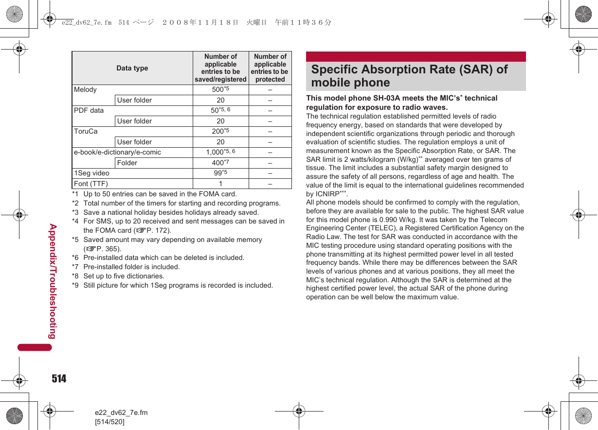 514e22_dv62_7e.fm[514/520]Appendix/Troubleshooting*1 Up to 50 entries can be saved in the FOMA card.*2 Total number of the timers for starting and recording programs.*3 Save a national holiday besides holidays already saved.*4 For SMS, up to 20 received and sent messages can be saved in the FOMA card (nP. 172).*5 Saved amount may vary depending on available memory (nP. 365).*6 Pre-installed data which can be deleted is included.*7 Pre-installed folder is included.*8 Set up to five dictionaries.*9 Still picture for which 1Seg programs is recorded is included.This model phone SH-03A meets the MIC’s* technical regulation for exposure to radio waves.The technical regulation established permitted levels of radio frequency energy, based on standards that were developed by independent scientific organizations through periodic and thorough evaluation of scientific studies. The regulation employs a unit of measurement known as the Specific Absorption Rate, or SAR. The SAR limit is 2 watts/kilogram (W/kg)** averaged over ten grams of tissue. The limit includes a substantial safety margin designed to assure the safety of all persons, regardless of age and health. The value of the limit is equal to the international guidelines recommended by ICNIRP***.All phone models should be confirmed to comply with the regulation, before they are available for sale to the public. The highest SAR value for this model phone is 0.990 W/kg. It was taken by the Telecom Engineering Center (TELEC), a Registered Certification Agency on the Radio Law. The test for SAR was conducted in accordance with the MIC testing procedure using standard operating positions with the phone transmitting at its highest permitted power level in all tested frequency bands. While there may be differences between the SAR levels of various phones and at various positions, they all meet the MIC’s technical regulation. Although the SAR is determined at the highest certified power level, the actual SAR of the phone during operation can be well below the maximum value.Melody 500*5 –User folder 20 –PDF data 50*5, 6 –User folder 20 –ToruCa 200*5 –User folder 20 –e-book/e-dictionary/e-comic 1,000*5, 6 –Folder 400*7 –1Seg video 99*5 –Font (TTF) 1 –Data typeNumber of applicable entries to be saved/registeredNumber of applicable entries to be protectedSpecific Absorption Rate (SAR) of mobile phonee22_dv62_7e.fm  514 ページ  ２００８年１１月１８日　火曜日　午前１１時３６分