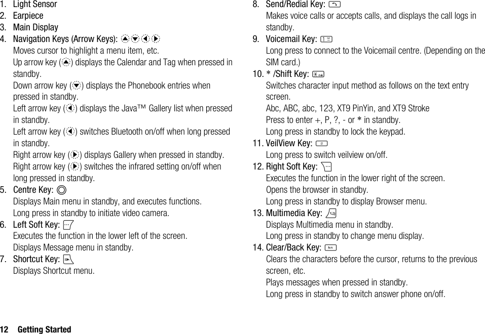 12 Getting Started1. Light Sensor2. Earpiece3. Main Display4. Navigation Keys (Arrow Keys): abcdMoves cursor to highlight a menu item, etc.Up arrow key (a) displays the Calendar and Tag when pressed in standby.Down arrow key (b) displays the Phonebook entries when pressed in standby.Left arrow key (c) displays the Java™ Gallery list when pressed in standby.Left arrow key (c) switches Bluetooth on/off when long pressed in standby.Right arrow key (d) displays Gallery when pressed in standby.Right arrow key (d) switches the infrared setting on/off when long pressed in standby.5. Centre Key: BDisplays Main menu in standby, and executes functions.Long press in standby to initiate video camera.6. Left Soft Key: AExecutes the function in the lower left of the screen.Displays Message menu in standby.7. Shortcut Key: EDisplays Shortcut menu.8. Send/Redial Key: DMakes voice calls or accepts calls, and displays the call logs in standby.9. Voicemail Key: GLong press to connect to the Voicemail centre. (Depending on the SIM card.)10. * /Shift Key: PSwitches character input method as follows on the text entry screen.Abc, ABC, abc, 123, XT9 PinYin, and XT9 StrokePress to enter +, P, ?, - or * in standby.Long press in standby to lock the keypad.11. VeilView Key: eLong press to switch veilview on/off.12. Right Soft Key: CExecutes the function in the lower right of the screen.Opens the browser in standby.Long press in standby to display Browser menu.13. Multimedia Key: TDisplays Multimedia menu in standby.Long press in standby to change menu display.14. Clear/Back Key: UClears the characters before the cursor, returns to the previous screen, etc.Plays messages when pressed in standby.Long press in standby to switch answer phone on/off.