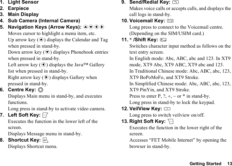 Getting Started 131. Light Sensor2. Earpiece3. Main Display4. Sub Camera (Internal Camera)5. Navigation Keys (Arrow Keys): abcdMoves cursor to highlight a menu item, etc.Up arrow key (a) displays the Calendar and Tag when pressed in stand-by.Down arrow key (b) displays Phonebook entries when pressed in stand-by.Left arrow key (c) displays the Java™ Gallery list when pressed in stand-by.Right arrow key (d) displays Gallery when pressed in stand-by.6. Centre Key: BDisplays Main menu in stand-by, and executes functions.Long press in stand-by to activate video camera.7. Left Soft Key: AExecutes the function in the lower left of the screen.Displays Message menu in stand-by.8. Shortcut Key: EDisplays Shortcut menu.9. Send/Redial Key: DMakes voice calls or accepts calls, and displays the call logs in stand-by.10. Voicemail Key: GLong press to connect to the Voicemail centre. (Depending on the SIM/USIM card.)11. * /Shift Key: PSwitches character input method as follows on the text entry screen.In English mode: Abc, ABC, abc and 123. In XT9 mode, XT9 Abc, XT9 ABC, XT9 abc and 123.In Traditional Chinese mode: Abc, ABC, abc, 123, XT9 BoPoMoFo, and XT9 Stroke.In Simplified Chinese mode: Abc, ABC, abc, 123, XT9 PinYin, and XT9 Stroke.Press to enter P, ?, +, − or * in stand-by.Long press in stand-by to lock the keypad.12. VeilView Key: eLong press to switch veilview on/off.13. Right Soft Key: CExecutes the function in the lower right of the screen.Accesses “FET Mobile Internet” by opening the browser in stand-by.