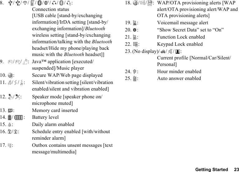 Getting Started 238. ////////: Connection status [USB cable [stand-by/exchanging information]/IrDA setting [stand-by/exchanging information]/Bluetooth wireless setting [stand-by/exchanging information/talking with the Bluetooth headset/Hide my phone/playing back music with the Bluetooth headset]]9. / / : Java™ application [executed/suspended]/Music player10. : Secure WAP/Web page displayed11. / / :  Silent/vibration setting [silent/vibration enabled/silent and vibration enabled]12. / : Speaker mode [speaker phone on/microphone muted]13. : Memory card inserted14. / : Battery level15. : Daily alarm enabled16. / : Schedule entry enabled [with/without reminder alarm]17. : Outbox contains unsent messages [text message/multimedia]18. / / : WAP/OTA provisioning alerts [WAP alert/OTA provisioning alert/WAP and OTA provisioning alerts]19. : Voicemail message alert20. : “Show Secret Data” set to “On”21. : Function Lock enabled22. : Keypad Lock enabled23. (No display)/ / / : Current profile [Normal/Car/Silent/Personal]24. : Hour minder enabled25. : Auto answer enabled