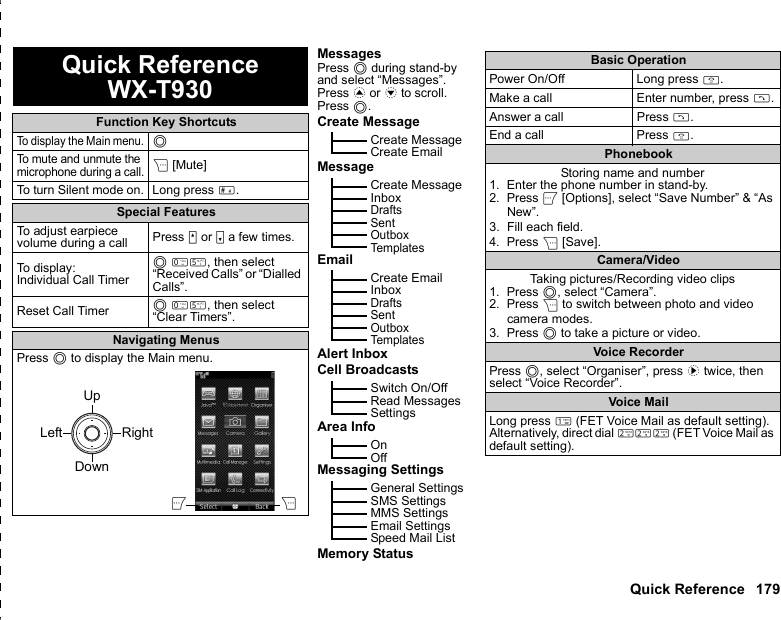 Quick Reference 179Quick ReferenceFunction Key ShortcutsTo display the Main menu.BTo mute and unmute the microphone during a call.C [Mute]To turn Silent mode on. Long press R.Special FeaturesTo adjust earpiece volume during a call Press V or W a few times.To display:Individual Call TimerB QK, then select “Received Calls” or “Dialled Calls”.Reset Call Timer  B QK, then select “Clear Timers”.Navigating MenusPress B to display the Main menu.WX-T930MessagesPress B during stand-by and select “Messages”.Press a or b to scroll.Press B.Create MessageMessageEmailAlert InboxCell BroadcastsArea InfoMessaging SettingsMemory StatusCreate MessageCreate EmailCreate MessageInboxDraftsSentOutboxTe m pl a t e sCreate EmailInboxDraftsSentOutboxTe m pl a t e sSwitch On/OffRead MessagesSettingsOnOffGeneral SettingsSMS SettingsMMS SettingsEmail SettingsSpeed Mail ListUpDownLeft RightACBasic OperationPower On/Off Long press F.Make a call Enter number, press D.Answer a call Press D.End a call Press F.PhonebookStoring name and number1. Enter the phone number in stand-by.2. Press A [Options], select “Save Number” &amp; “As New”.3. Fill each field.4. Press C [Save].Camera/VideoTaking pictures/Recording video clips1. Press B, select “Camera”.2. Press C to switch between photo and video camera modes.3. Press B to take a picture or video.Voice RecorderPress B, select “Organiser”, press d twice, then select “Voice Recorder”.Voice MailLong press G (FET Voice Mail as default setting). Alternatively, direct dial HHH (FET Voice Mail as default setting).