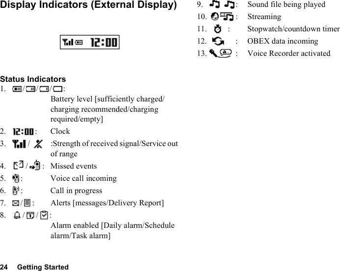 24 Getting StartedDisplay Indicators (External Display)Status Indicators1. ///:Battery level [sufficiently charged/charging recommended/charging required/empty]2. : Clock3. / :Strength of received signal/Service out of range4. / : Missed events5. : Voice call incoming6. : Call in progress7. / : Alerts [messages/Delivery Report]8. //:Alarm enabled [Daily alarm/Schedule alarm/Task alarm]9. : Sound file being played10. : Streaming11. : Stopwatch/countdown timer12. : OBEX data incoming13. : Voice Recorder activated