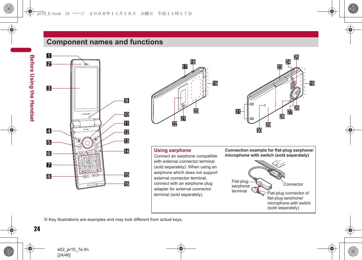 24e02_pr10_7e.fm[24/46]Before Using the Handset※Key illustrations are examples and may look different from actual keys.Component names and functionsUsing earphoneConnect an earphone compatible with external connector terminal (sold separately). When using an earphone which does not support external connector terminal, connect with an earphone plug adapter for external connector terminal (sold separately).ConnectorFlat-plug earphone terminal Flat-plug connector of flat-plug earphone/microphone with switch (sold separately)Connection example for flat-plug earphone/microphone with switch (sold separately)khlij24871365ac9edbfgmtqnrjosuvppr10_E.book  24 ページ  ２００８年１１月１８日　火曜日　午前１１時１７分