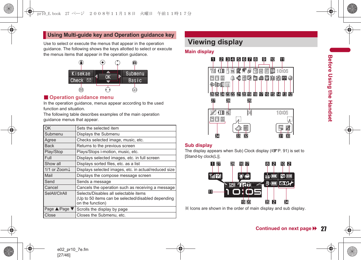 e02_pr10_7e.fm[27/46]27Continued on next pageBefore Using the HandsetUse to select or execute the menus that appear in the operation guidance. The following shows the keys allotted to select or execute the menus items that appear in the operation guidance.■Operation guidance menuIn the operation guidance, menus appear according to the used function and situation.The following table describes examples of the main operation guidance menus that appear.Main displaySub displayThe display appears when Sub) Clock display (nP. 91) is set to [Stand-by clock(L)].※Icons are shown in the order of main display and sub display.Using Multi-guide key and Operation guidance keyOK Sets the selected itemSubmenu Displays the SubmenuAgree Checks selected image, music, etc.Back Returns to the previous screenPlay/Stop Plays/Stops i-motion, music, etc.Full Displays selected images, etc. in full screenShow all Displays sorted files, etc. as a list1/1 or ZoomeDisplays selected images, etc. in actual/reduced sizeMail Displays the compose message screenSend Sends a messageCancel Cancels the operation such as receiving a messageSelAll/ClrAll Selects/Disables all selectable items(Up to 50 items can be selected/disabled depending on the function)Page ▲/Page ▼Scrolls the display by pageClose Closes the Submenu, etc.ituCavmViewing display12345 789olkjihgfmya bp nq e d crxw uvts61r g 82 a 2hjkby2zspr10_E.book  27 ページ  ２００８年１１月１８日　火曜日　午前１１時１７分