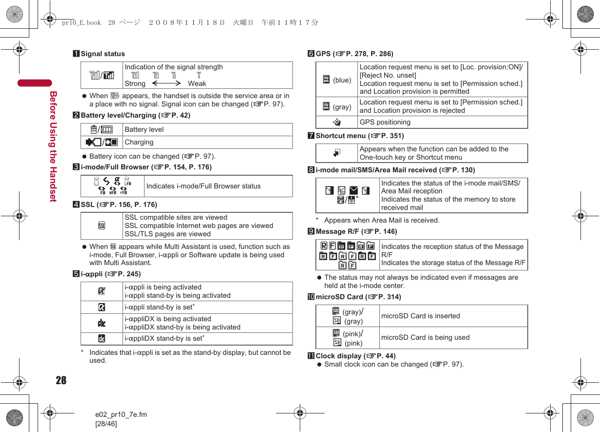 28e02_pr10_7e.fm[28/46]Before Using the Handset1Signal status When A appears, the handset is outside the service area or in a place with no signal. Signal icon can be changed (nP. 97).2Battery level/Charging (nP. 42) Battery icon can be changed (nP. 97).3i-mode/Full Browser (nP. 154, P. 176)4SSL (nP. 156, P. 176) When o appears while Multi Assistant is used, function such as i-mode, Full Browser, i-appli or Software update is being used with Multi Assistant.5i-appli (nP. 245)* Indicates that i-appli is set as the stand-by display, but cannot be used.6GPS (nP. 278, P. 286)7Shortcut menu (nP. 351)8i-mode mail/SMS/Area Mail received (nP. 130)* Appears when Area Mail is received.9Message R/F (nP. 146) The status may not always be indicated even if messages are held at the i-mode center.amicroSD Card (nP. 314)bClock display (nP. 44) Small clock icon can be changed (nP. 97).]/aIndication of the signal strength]no pStrong Weak&quot;/bBattery level{/kCharging7 = A A B N OIndicates i-mode/Full Browser statusoSSL compatible sites are viewedSSL compatible Internet web pages are viewedSSL/TLS pages are viewedGi-appli is being activatedi-appli stand-by is being activatedNi-appli stand-by is set*Ii-appliDX is being activatedi-appliDX stand-by is being activatedQi-appliDX stand-by is set*A (blue)Location request menu is set to [Loc. provision:ON]/[Reject No. unset]Location request menu is set to [Permission sched.] and Location provision is permittedA (gray) Location request menu is set to [Permission sched.] and Location provision is rejectedBGPS positioningmAppears when the function can be added to the One-touch key or Shortcut menuU h H v [/x*Indicates the status of the i-mode mail/SMS/Area Mail receptionIndicates the status of the memory to store received mailABGISTz8&lt;9&gt;07!Indicates the reception status of the Message R/FIndicates the storage status of the Message R/F^ (gray)/m (gray) microSD Card is inserted^ (pink)/m (pink) microSD Card is being usedpr10_E.book  28 ページ  ２００８年１１月１８日　火曜日　午前１１時１７分