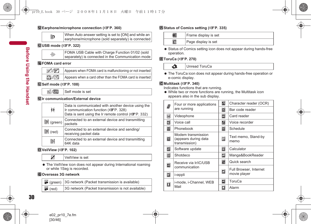 30e02_pr10_7e.fm[30/46]Before Using the HandsetpEarphone/microphone connection (nP. 360)qUSB mode (nP. 322)rFOMA card errorsSelf mode (nP. 108)tIr communication/External deviceuVeilView (nP. 102) The VeilView icon does not appear during International roaming or while 1Seg is recorded.vOverseas 3G networkwStatus of Comics setting (nP. 335) Status of Comics setting icon does not appear during hands-free operation.xToruCa (nP. 270) The ToruCa icon does not appear during hands-free operation or e-comic display.yMultitask (nP. 340)Indicates functions that are running. While two or more functions are running, the Multitask icon appears also in the sub display.sWhen Auto answer setting is set to [ON] and while an earphone/microphone (sold separately) is connectedxFOMA USB Cable with Charge Function 01/02 (sold separately) is connected in the Communication modeR/jAppears when FOMA card is malfunctioning or not insertedB/hAppears when a card other than the FOMA card is insertedg/gSelf mode is setJData is communicated with another device using the Ir communication function (nP. 328)Data is sent using the Ir remote control (nP. 332)t (green) Connected to an external device and transmitting packetst (red) Connected to an external device and sending/receiving packet datauConnected to an external device and transmitting 64K dataPVeilView is set4 (green) 3G network (Packet transmission is available)4 (red) 3G network (Packet transmission is not available)IFrame display is setHPage display is setQUnread ToruCagFour or more applications are running4Character reader (OCR)5Bar code reader*Videophone ]Card readerhVoice call vVoice recordertPhonebook wSchedule#Modem transmission (appears during data transmission) yText memo, Stand-by memoiSoftware update zCalculator)Shotdeco 6Manga&amp;BookReaderjReceive via Ir/iC/USB communication=Quick searchnFull Browser, Internet movie playerli-applimi-mode, i-Channel, WEB Mail&gt;ToruCa{Alarmpr10_E.book  30 ページ  ２００８年１１月１８日　火曜日　午前１１時１７分