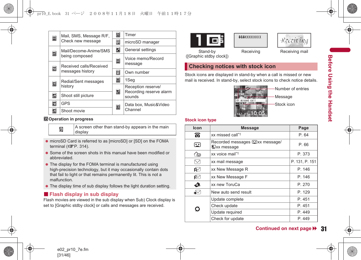 e02_pr10_7e.fm[31/46]31Continued on next pageBefore Using the HandsetzOperation in progress■Flash display in sub displayFlash movies are viewed in the sub display when Sub) Clock display is set to [Graphic stdby clock] or calls and messages are received.Stock icons are displayed in stand-by when a call is missed or new mail is received. In stand-by, select stock icons to check notice details.Stock icon typepMail, SMS, Message R/F, Check new message8Timer}microSD managerqMail/Decome-Anime/SMS being composed9General settings0Voice memo/Record message|Received calls/Received messages history &quot;Own number!Redial/Sent messages historyf1Seg^Reception reserve/Recording reserve alarm sounds2Shoot still pictureCGPS uData box, Music&amp;Video Channel3Shoot moviewA screen other than stand-by appears in the main display microSD Card is referred to as [microSD] or [SD] on the FOMA terminal (nP. 314). Some of the screen shots in this manual have been modified or abbreviated. The display for the FOMA terminal is manufactured using high-precision technology, but it may occasionally contain dots that fail to light or that remains permanently lit. This is not a malfunction. The display time of sub display follows the light duration setting.Checking notices with stock iconIcon Message PageBxx missed call*1 P. 64FRecorded messages Fxx message/Axx message P. 66Exx voice mail*1 P. 373Cxx mail messageP. 131, P. 151Lxx New Message R P. 146Qxx New Message F P. 146Dxx new ToruCa P. 2705New auto send result P. 1296Update complete P. 451Check update  P. 451Update required P. 449Check for updateP. 449Stand-by([Graphic stdby clock])Receiving Receiving mailStock iconMessageNumber of entriespr10_E.book  31 ページ  ２００８年１１月１８日　火曜日　午前１１時１７分