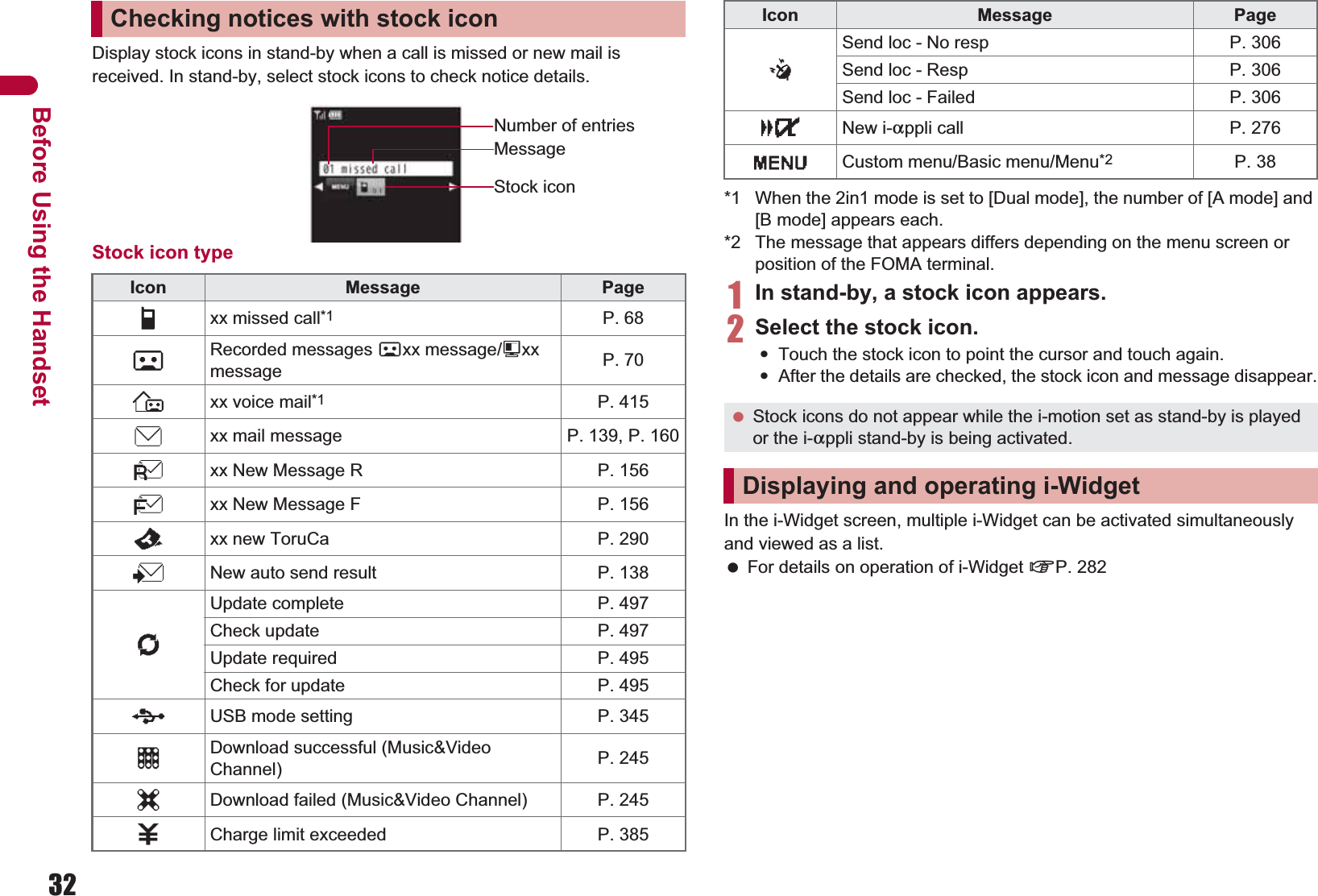 32Before Using the HandsetDisplay stock icons in stand-by when a call is missed or new mail is received. In stand-by, select stock icons to check notice details.Stock icon type*1 When the 2in1 mode is set to [Dual mode], the number of [A mode] and [B mode] appears each.*2 The message that appears differs depending on the menu screen or position of the FOMA terminal.1In stand-by, a stock icon appears.2Select the stock icon.:Touch the stock icon to point the cursor and touch again.:After the details are checked, the stock icon and message disappear.In the i-Widget screen, multiple i-Widget can be activated simultaneously and viewed as a list. For details on operation of i-Widget nP. 282Checking notices with stock iconIcon Message PageBxx missed call*1 P. 68FRecorded messages Fxx message/Axxmessage P. 70Exx voice mail*1 P. 415Cxx mail message P. 139, P. 160Lxx New Message R P. 156Qxx New Message F P. 156Dxx new ToruCa P. 2905New auto send result P. 1386Update complete P. 497Check update  P. 497Update required P. 495Check for update P. 495DUSB mode setting  P. 345tDownload successful (Music&amp;Video Channel) P. 245gDownload failed (Music&amp;Video Channel) P. 2454Charge limit exceeded P. 385Stock iconMessageNumber of entries@Send loc - No resp P. 306Send loc - Resp P. 306Send loc - Failed P. 306aNew i-appli call P. 276GCustom menu/Basic menu/Menu*2 P. 38 Stock icons do not appear while the i-motion set as stand-by is played or the i-appli stand-by is being activated.Displaying and operating i-WidgetIcon Message Page