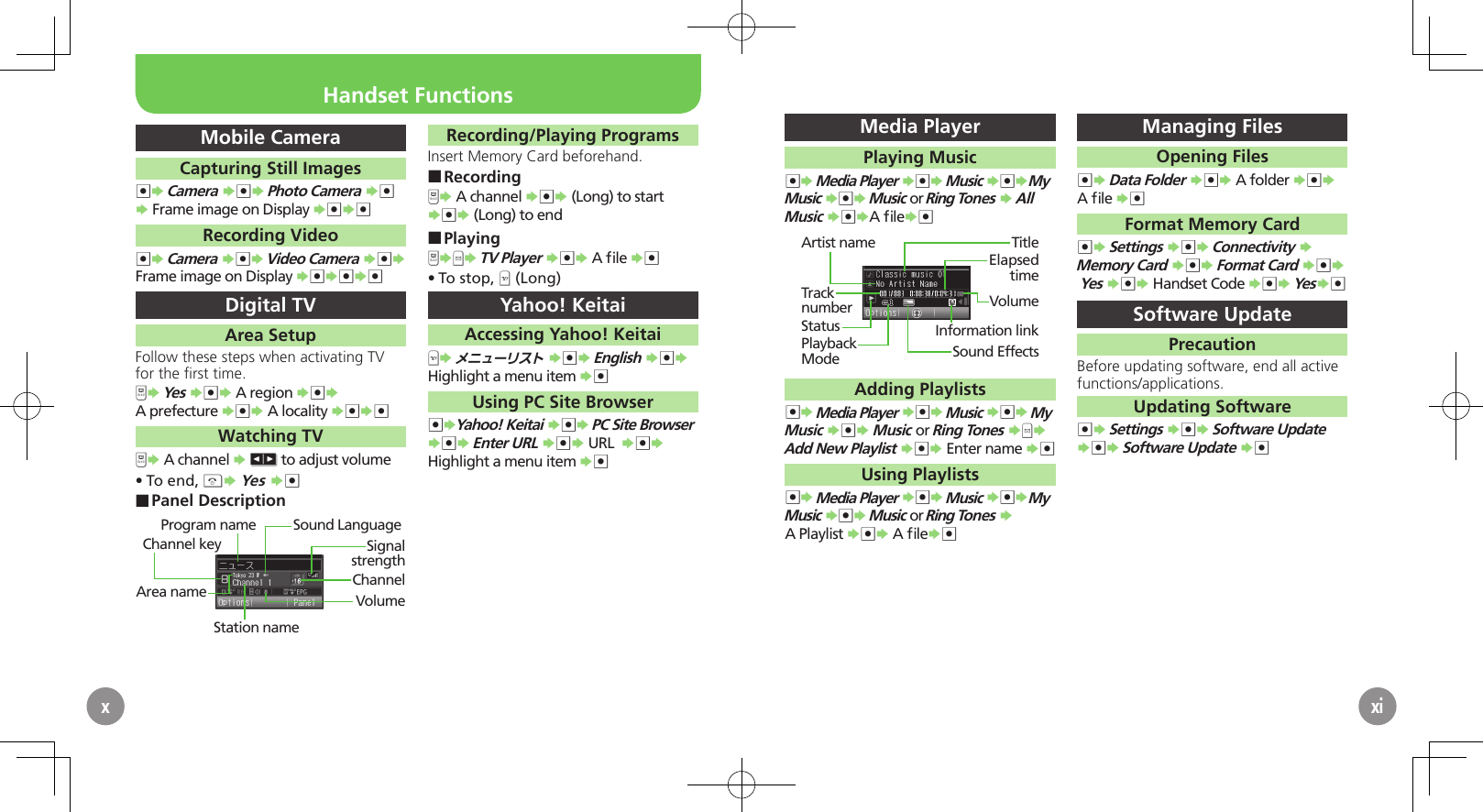 xMobile CameraCapturing Still Images%S Camera S%S Photo Camera S% S Frame image on Display S%S%Recording Video%S Camera S%S Video Camera S%S Frame image on Display S%S%S%Digital TVArea SetupFollow these steps when activating TV for the ﬁrst time.&amp;S Yes S%S A region S%S  A prefecture S%S A locality S%S%Watching TV&amp;S A channel S L to adjust volumeTo end, • &quot;S Yes S%Panel Description ■Program name Sound LanguageChannelSignal strengthVolumeChannel keyArea nameStation nameRecording/Playing ProgramsInsert Memory Card beforehand.Recording ■&amp;S A channel S%S (Long) to start S%S (Long) to endPlaying ■&amp;SBS TV Player S%S A ﬁle S%To stop, • A (Long)Yahoo! KeitaiAccessing Yahoo! KeitaiAS メニューリスト S%S English S%S Highlight a menu item S%Using PC Site Browser%SYahoo! Keitai S%S PC Site Browser S%S Enter URL S%S URL  S%S Highlight a menu item S%xiMedia PlayerPlaying Music%S Media Player S%S Music S%SMy  Music S%S Music or Ring Tones S All Music S%SA ﬁleS%TitleInformation linkSound EffectsElapsed timeVolumeArtist nameTrack numberStatusPlayback ModeAdding Playlists%S Media Player S%S Music S%S My  Music S%S Music or Ring Tones SBS Add New Playlist S%S Enter name S%Using Playlists%S Media Player S%S Music S%SMy  Music S%S Music or Ring Tones S  A Playlist S%S A ﬁleS%Managing FilesOpening Files%S Data Folder S%S A folder S%S A ﬁle S%Format Memory Card%S Settings S%S Connectivity S Memory Card S%S Format Card S%S  Yes S%S Handset Code S%S YesS%Software UpdatePrecautionBefore updating software, end all active functions/applications.Updating Software%S Settings S%S Software Update S%S Software Update S%Handset Functions