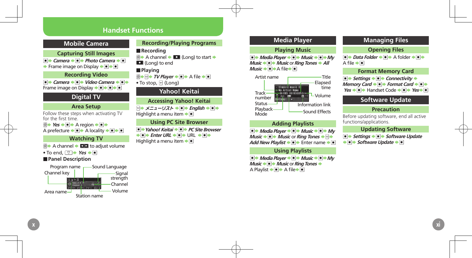 xMobile CameraCapturing Still Images%S Camera S%S Photo Camera S% S Frame image on Display S%S%Recording Video%S Camera S%S Video Camera S%S Frame image on Display S%S%S%Digital TVArea SetupFollow these steps when activating TV for the ﬁrst time.&amp;S Yes S%S A region S%S  A prefecture S%S A locality S%S%Watching TV&amp;S A channel S L to adjust volumeTo end, • &quot;S Yes S%Panel Description ■Program name Sound LanguageChannelSignal strengthVolumeChannel keyArea name Station nameRecording/Playing ProgramsRecording ■&amp;S A channel S I (Long) to start S I (Long) to endPlaying ■&amp;SBS TV Player S%S A ﬁle S%To stop, • A (Long)Yahoo! KeitaiAccessing Yahoo! KeitaiAS メニューリスト S%S English S%S Highlight a menu item S%Using PC Site Browser%SYahoo! Keitai S%S PC Site Browser S%S Enter URL S%S URL  S%S Highlight a menu item S%xiMedia PlayerPlaying Music%S Media Player S%S Music S%SMy  Music S%S Music or Ring Tones S All Music S%SA ﬁleS%TitleInformation linkSound EffectsElapsed timeVolumeArtist nameTrack numberStatusPlayback ModeAdding Playlists%S Media Player S%S Music S%S My  Music S%S Music or Ring Tones SBS Add New Playlist S%S Enter name S%Using Playlists%S Media Player S%S Music S%SMy  Music S%S Music or Ring Tones S  A Playlist S%S A ﬁleS%Managing FilesOpening Files%S Data Folder S%S A folder S%S A ﬁle S%Format Memory Card%S Settings S%S Connectivity S Memory Card S%S Format Card S%S  Yes S%S Handset Code S%S YesS%Software UpdatePrecautionBefore updating software, end all active functions/applications.Updating Software%S Settings S%S Software Update S%S Software Update S%Handset Functions