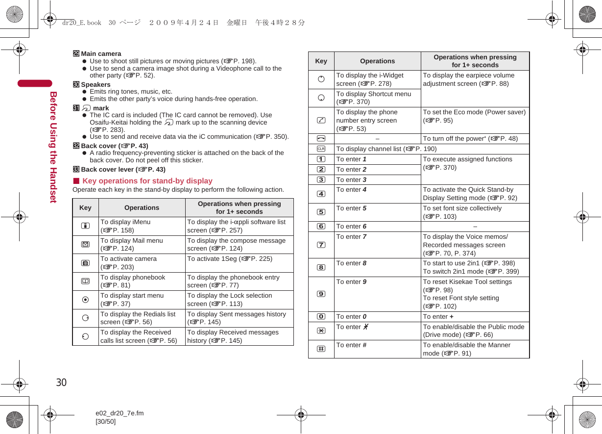 30e02_dr20_7e.fm[30/50]Before Using the HandsettMain camera Use to shoot still pictures or moving pictures (nP. 198). Use to send a camera image shot during a Videophone call to the other party (nP. 52).uSpeakers Emits ring tones, music, etc. Emits the other party’s voice during hands-free operation.vb mark The IC card is included (The IC card cannot be removed). Use Osaifu-Keitai holding the b mark up to the scanning device (nP. 283). Use to send and receive data via the iC communication (nP. 350).wBack cover (nP. 43) A radio frequency-preventing sticker is attached on the back of the back cover. Do not peel off this sticker.xBack cover lever (nP. 43)■Key operations for stand-by displayOperate each key in the stand-by display to perform the following action.Key Operations Operations when pressing for 1+ secondsiTo display iMenu (nP. 158)To display the i-appli software list screen (nP. 257)mTo display Mail menu (nP. 124)To display the compose message screen (nP. 124)CTo activate camera (nP. 203)To activate 1Seg (nP. 225)aTo display phonebook (nP. 81)To display the phonebook entry screen (nP. 77)tTo display start menu (nP. 37)To display the Lock selection screen (nP. 113)rTo display the Redials list screen (nP. 56)To display Sent messages history (nP. 145)qTo display the Received calls list screen (nP. 56)To display Received messages history (nP. 145)oTo display the i-Widget screen (nP. 278)To display the earpiece volume adjustment screen (nP. 88)pTo display Shortcut menu (nP. 370)sTo display the phone number entry screen (nP. 53)To set the Eco mode (Power saver) (nP. 95)H– To turn off the power* (nP. 48)cTo display channel list (nP. 190)1To enter 1To execute assigned functions (nP. 370)2To enter 23To enter 34To enter 4To activate the Quick Stand-by Display Setting mode (nP. 92)5To enter 5To set font size collectively (nP. 103)6To enter 6–7To enter 7To display the Voice memos/Recorded messages screen (nP. 70, P. 374)8To enter 8To start to use 2in1 (nP. 398)To switch 2in1 mode (nP. 399)9To enter 9To reset Kisekae Tool settings (nP. 98)To reset Font style setting (nP. 102)0To enter 0To enter +*To enter bTo enable/disable the Public mode (Drive mode) (nP. 66)#To enter #To enable/disable the Manner mode (nP. 91)Key Operations Operations when pressing for 1+ secondsdr20_E.book  30 ページ  ２００９年４月２４日　金曜日　午後４時２８分