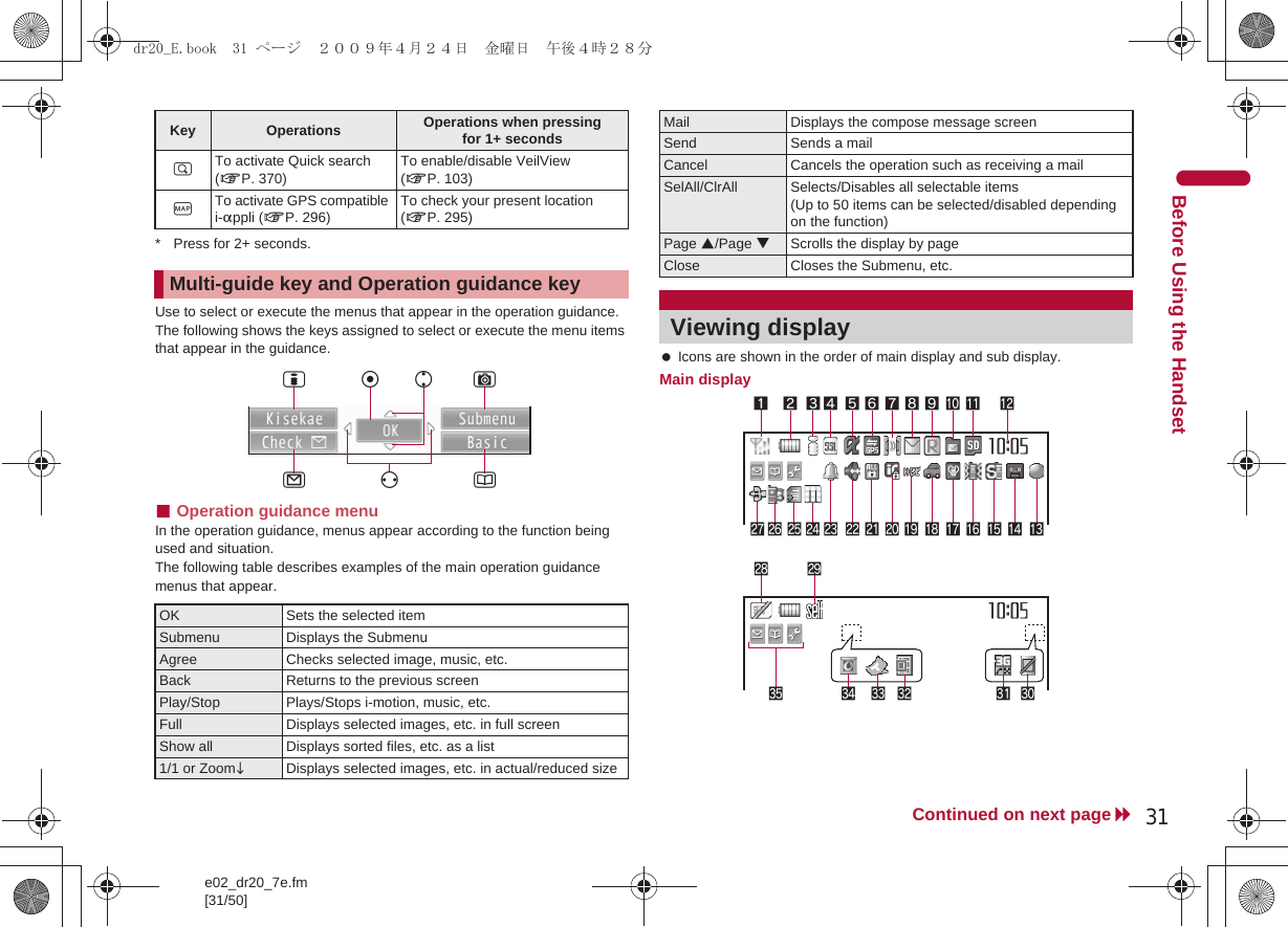 Page 1 of Sharp HRO00094 Cellular Phone User Manual 2