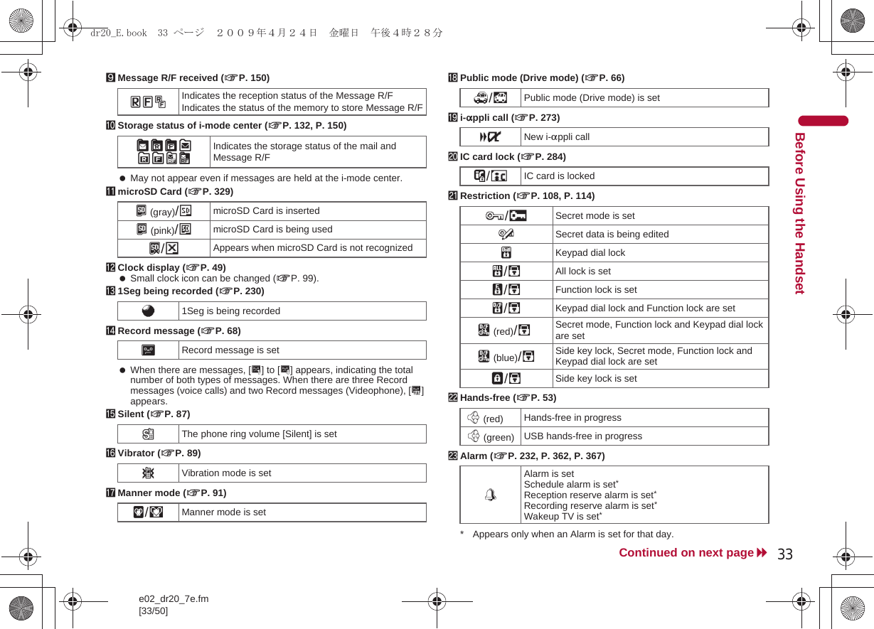 Page 3 of Sharp HRO00094 Cellular Phone User Manual 2