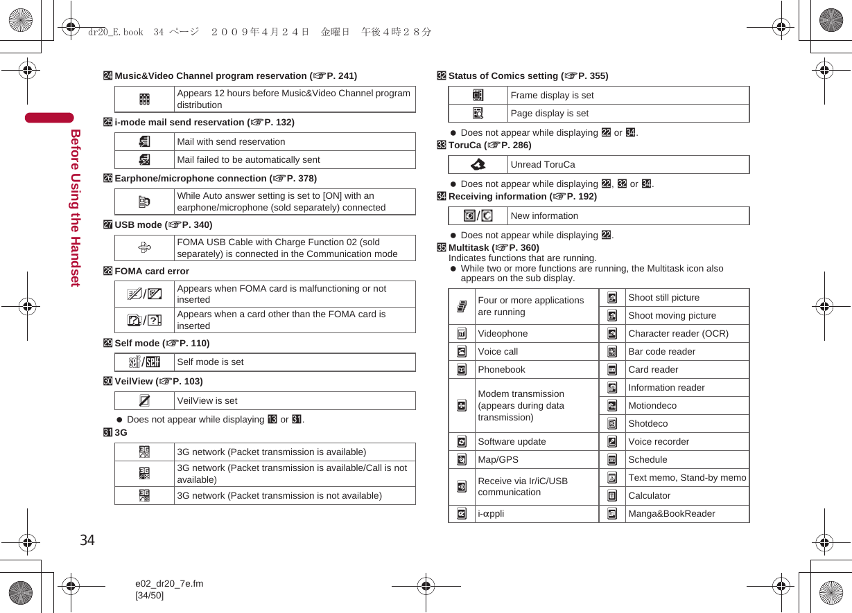 Page 4 of Sharp HRO00094 Cellular Phone User Manual 2