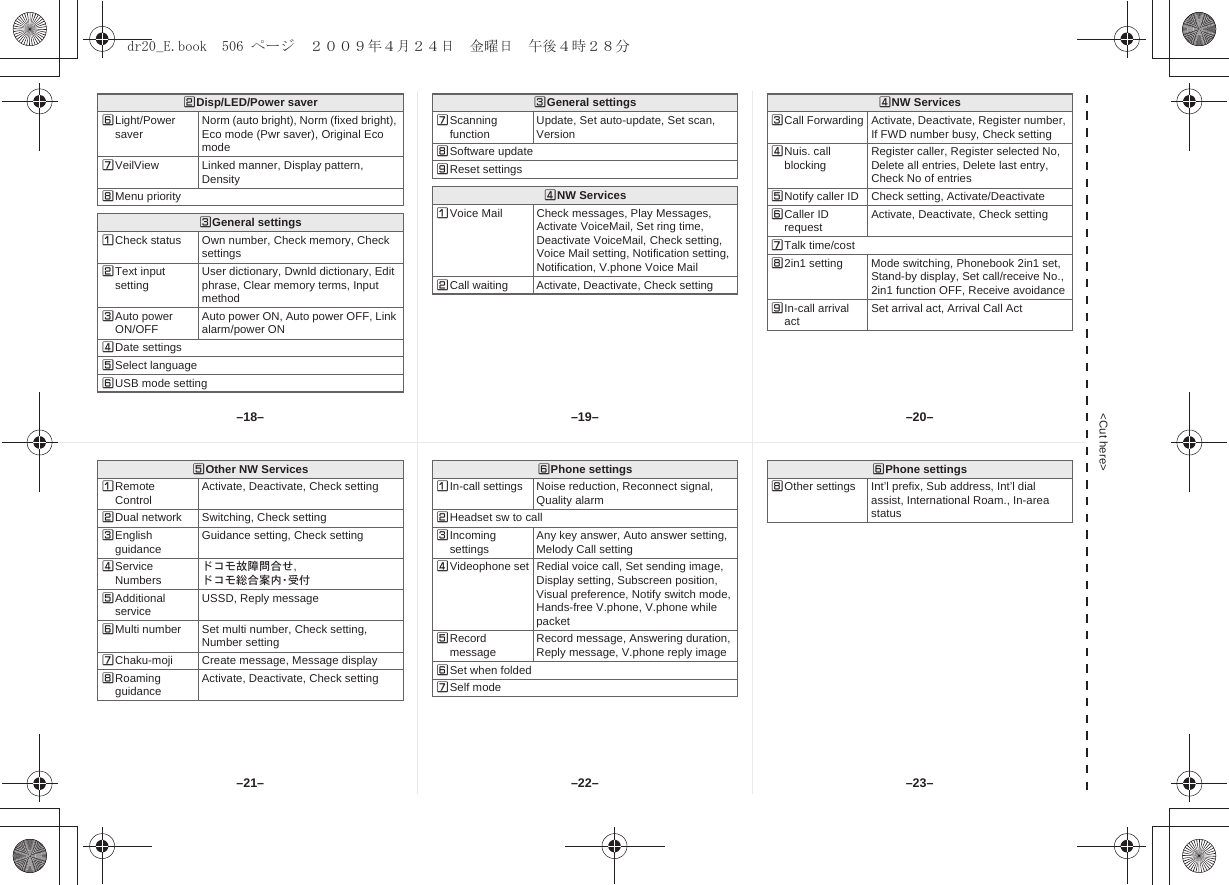 Page 44 of Sharp HRO00094 Cellular Phone User Manual 2