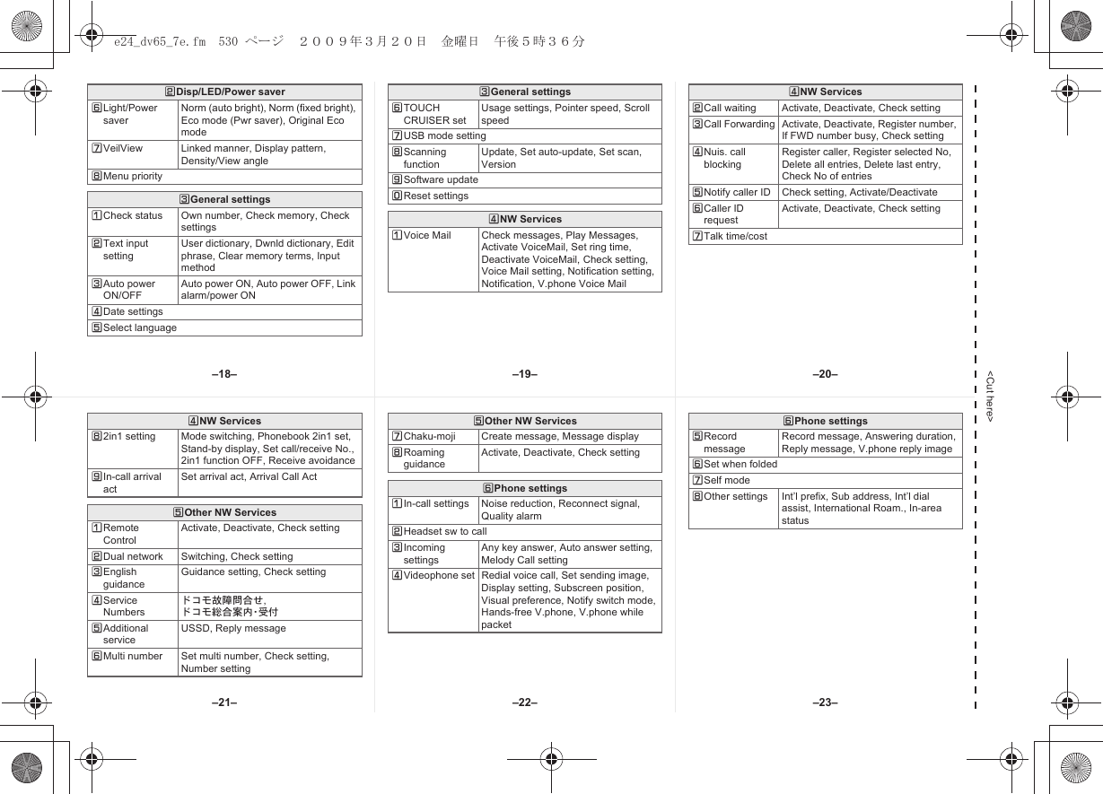 &lt;Cut here&gt;ZLight/Power saverNorm (auto bright), Norm (fixed bright), Eco mode (Pwr saver), Original Eco mode[VeilView Linked manner, Display pattern, Density/View angle\Menu priorityWGeneral settingsUCheck status Own number, Check memory, Check settingsVText input settingUser dictionary, Dwnld dictionary, Edit phrase, Clear memory terms, Input methodWAuto power ON/OFFAuto power ON, Auto power OFF, Link alarm/power ONXDate settingsYSelect languageVDisp/LED/Power saverZTOUCH CRUISER setUsage settings, Pointer speed, Scroll speed[USB mode setting\Scanning functionUpdate, Set auto-update, Set scan, Version]Software updateTReset settingsXNW ServicesUVoice Mail Check messages, Play Messages, Activate VoiceMail, Set ring time, Deactivate VoiceMail, Check setting, Voice Mail setting, Notification setting, Notification, V.phone Voice MailWGeneral settingsVCall waiting Activate, Deactivate, Check settingWCall ForwardingActivate, Deactivate, Register number, If FWD number busy, Check settingXNuis. call blockingRegister caller, Register selected No, Delete all entries, Delete last entry, Check No of entriesYNotify caller ID Check setting, Activate/DeactivateZCaller ID requestActivate, Deactivate, Check setting[Talk time/costXNW Services\2in1 setting Mode switching, Phonebook 2in1 set, Stand-by display, Set call/receive No., 2in1 function OFF, Receive avoidance]In-call arrival actSet arrival act, Arrival Call ActYOther NW ServicesURemote ControlActivate, Deactivate, Check settingVDual network Switching, Check settingWEnglish guidanceGuidance setting, Check settingXService Numbersドコモ故障問合せ, ドコモ総合案内・受付YAdditional serviceUSSD, Reply messageZMulti number Set multi number, Check setting, Number settingXNW Services[Chaku-moji Create message, Message display\Roaming guidanceActivate, Deactivate, Check settingZPhone settingsUIn-call settings Noise reduction, Reconnect signal, Quality alarmVHeadset sw to callWIncoming settingsAny key answer, Auto answer setting, Melody Call settingXVideophone set Redial voice call, Set sending image, Display setting, Subscreen position, Visual preference, Notify switch mode, Hands-free V.phone, V.phone while packetYOther NW ServicesYRecord messageRecord message, Answering duration, Reply message, V.phone reply imageZSet when folded[Self mode\Other settings Int’l prefix, Sub address, Int’l dial assist, International Roam., In-area statusZPhone settings–19––22––18– –20––23––21–e24_dv65_7e.fm  530 ページ  ２００９年３月２０日　金曜日　午後５時３６分