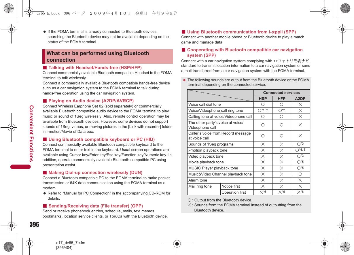 396e17_dv65_7e.fm[396/404]Convenient Functions If the FOMA terminal is already connected to Bluetooth devices, searching the Bluetooth device may not be available depending on the status of the FOMA terminal.■Talking with Headset/Hands-free (HSP/HFP)Connect commercially available Bluetooth compatible Headset to the FOMA terminal to talk wirelessly.Connect a commercially available Bluetooth compatible hands-free device such as a car navigation system to the FOMA terminal to talk during hands-free operation using the car navigation system.■Playing on Audio device (A2DP/AVRCP)Connect Wireless Earphone Set 02 (sold separately) or commercially available Bluetooth compatible audio device to the FOMA terminal to play music or sound of 1Seg wirelessly. Also, remote control operation may be available from Bluetooth devices. However, some devices do not support sounds of 1Seg, videos, or moving pictures in the [Link with recorder] folder in i-motion/Movie of Data box.■Using Bluetooth compatible keyboard or PC (HID)Connect commercially available Bluetooth compatible keyboard to the FOMA terminal to enter text in the keyboard. Usual screen operations are available using Cursor key/Enter key/Esc key/Function key/Numeric key. In addition, operate commercially available Bluetooth compatible PC using presentation assist.■Making Dial-up connection wirelessly (DUN)Connect a Bluetooth compatible PC to the FOMA terminal to make packet transmission or 64K data communication using the FOMA terminal as a modem. Refer to “Manual for PC Connection” in the accompanying CD-ROM for details.■Sending/Receiving data (File transfer) (OPP)Send or receive phonebook entries, schedule, mails, text memos, bookmarks, location service clients, or ToruCa with the Bluetooth device.■Using Bluetooth communication from i-appli (SPP)Connect with another mobile phone or Bluetooth device to play a match game and manage data.■Cooperating with Bluetooth compatible car navigation system (SPP)Connect with a car navigation system complying with ++フォトリモ@ナビ standard to transmit location information to a car navigation system or send a mail transferred from a car navigation system with the FOMA terminal.What can be performed using Bluetooth connection The following sounds are output from the Bluetooth device or the FOMA terminal depending on the connected service.A: Output from the Bluetooth device.B: Sounds from the FOMA terminal instead of outputting from the Bluetooth device.Connected servicesHSP HFP A2DPVoice call dial tone A A BVoice/Videophone call ring tone A*1, 2 A*2 BCalling tone at voice/Videophone call A A BThe other party’s voice at voice/Videophone call A A BCaller’s voice from Record message at voice call A A BSounds of 1Seg programs B B A*3i-motion playback tone B B A*4, 5Video playback tone B B A*3Movie playback tone B B A*5MUSIC Player playback tone B B A*5Music&amp;Video Channel playback tone B B AAlarm tone B B BMail ring tone Notice first B B BOperation first B*6 B*6 B*6dv65_E.book  396 ページ  ２００９年４月１０日　金曜日　午前９時６分