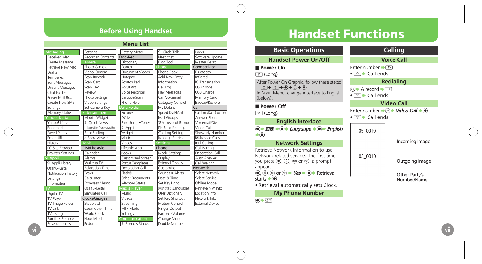 viBasic OperationsHandset Power On/OffPower On ■&quot; (Long)After Power On Graphic, follow these steps:&quot;S&quot;S%SbS%In Main Menu, change interface to English(below).Power Off ■&quot; (Long)English Interface%S 設定 S%S Language S%S English S%Network SettingsRetrieve Network Information to use Network-related services; the ﬁrst time you press %, a, B or A, a prompt appears.%, a, B or A S Yes S%S Retrieval starts S%Retrieval automatically sets Clock.• My Phone Number%S0 CallingVoice CallEnter number S!&quot;• S Call endsRedialingcS A record S!&quot;• S Call endsVideo CallEnter number SBS Video Call S%&quot;• S Call endsIncoming ImageOutgoing ImageOther Party&apos;s Number/NameviMenu ListMessagingReceived Msg.Create MessageRetrieve New Msg.DraftsTemplatesSent MessagesUnsent MessagesChat FolderServer Mail BoxCreate New SMSSettingsMemory StatusYahoo! KeitaiYahoo! KeitaiBookmarksSaved PagesEnter URLHistoryPC Site BrowserBrowser SettingsS! AppliS! Appli LibraryOsaifu-KeitaiNotiﬁcation HistorySettingsInformationTVDigital TVTV PlayerTV-Image FolderTV LinkTV ListingFamilink RemoteReservation ListSettingsRecorder ContentsCameraPhoto CameraVideo CameraScan BarcodeScan CardScan TextReviewPhoto SettingsVideo SettingsSet Camera KeyEntertainmentMobile WidgetS! Quick NewsS! Information Channel/WeatherBookSurﬁnge-Book ViewerToolsPIM/LifestyleCalendarAlarmsWakeup TVRelaxation TimeTasksCalculatorExpenses MemoOsaifu-KeitaiSimulated CallClocks/GaugesStopwatchCountdown TimerWorld ClockHour MinderPedometerBattery MeterDoc./Rec.DictionarySearchDocument ViewerNotepadScratch PadASCII ArtVoice RecorderBarcode/ScanPhone HelpData FolderPicturesDCIMRing Songs•TonesS! AppliWidgetMusicVideosLifestyle-AppliBooksCustomized ScreenStatus TemplatesDecoration CallFlash®Other DocumentsMemory StatusMedia PlayerMusicVideosStreamingMTP ModeSettingsCommunicationS! Friend&apos;s StatusS! Circle TalkNeat chatBlog ToolPhonePhone BookAdd New EntryInformationCall LogPlay MessagesCall VoicemailCategory ControlMy DetailsSpeed Dial/MailMail GroupsS! Addressbook BackupPh.Book SettingsCall Log SettingManage EntriesSettingsPhoneMode SettingsDisplayExternal DisplayCustomizeSounds &amp; AlertsDate &amp; TimeSet Key Light言語選択 (Language)User DictionarySet Key ShortcutMotion ControlRinger OutputEarpiece VolumeChange MenuDouble NumberLocksSoftware UpdateMaster ResetConnectivityBluetoothInfraredIC TransmissionUSB ModeUSB ChargeMemory CardBackup/RestoreCallCall Time/Data CounterAnswer PhoneVoicemail/DivertVideo CallShow My Number)Missed CallsInt&apos;l CallingCall BarringDecoration CallAuto AnswerCall WaitingNetworkSelect NetworkSelect ServiceOfﬂine ModeRetrieve NW InfoLocation InfoNetwork InfoExternal DeviceviiBefore Using Handset Handset Functions