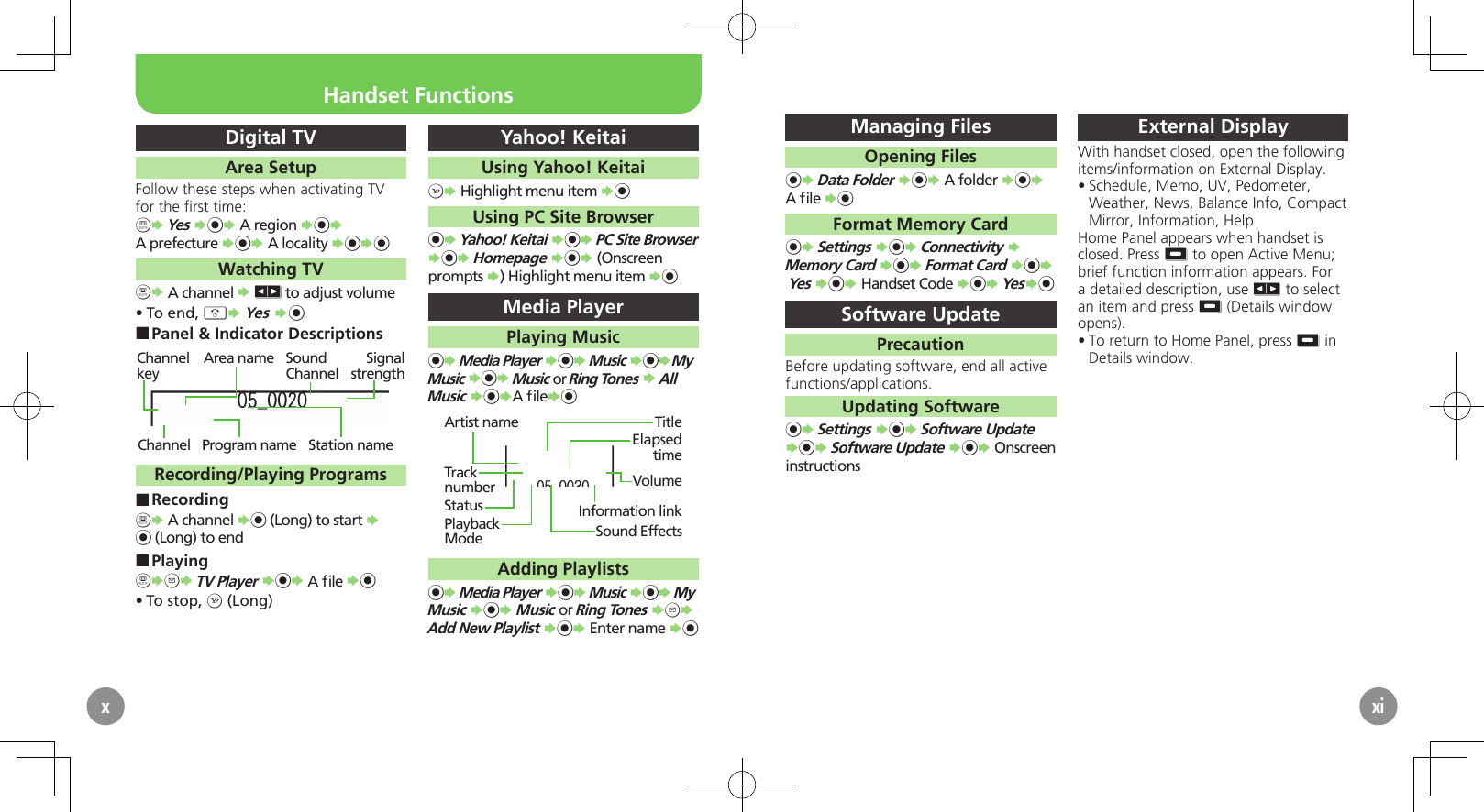 xDigital TVArea SetupFollow these steps when activating TV for the ﬁrst time:&amp;S Yes S%S A region S%S  A prefecture S%S A locality S%S%Watching TV&amp;S A channel S L to adjust volumeTo end, • &quot;S Yes S%Panel &amp; Indicator Descriptions ■Program nameSound ChannelChannelSignal strengthChannel keyArea nameStation nameRecording/Playing ProgramsRecording ■&amp;S A channel S% (Long) to start S % (Long) to endPlaying ■&amp;SBS TV Player S%S A ﬁle S%To stop, • A (Long)Yahoo! KeitaiUsing Yahoo! KeitaiAS Highlight menu item S%Using PC Site Browser%S Yahoo! Keitai S%S PC Site Browser S%S Homepage S%S (Onscreen prompts S) Highlight menu item S%Media PlayerPlaying Music%S Media Player S%S Music S%SMy  Music S%S Music or Ring Tones S All Music S%SA ﬁleS%TitleInformation linkSound EffectsElapsed timeVolumeArtist nameTrack numberStatusPlayback ModeAdding Playlists%S Media Player S%S Music S%S My  Music S%S Music or Ring Tones SBS Add New Playlist S%S Enter name S%xiManaging FilesOpening Files%S Data Folder S%S A folder S%S A ﬁle S%Format Memory Card%S Settings S%S Connectivity S Memory Card S%S Format Card S%S  Yes S%S Handset Code S%S YesS%Software UpdatePrecautionBefore updating software, end all active functions/applications.Updating Software%S Settings S%S Software Update S%S Software Update S%S Onscreen instructionsExternal DisplayWith handset closed, open the following items/information on External Display.Schedule, Memo, UV, Pedometer, • Weather, News, Balance Info, Compact Mirror, Information, HelpHome Panel appears when handset is closed. Press I to open Active Menu; brief function information appears. For a detailed description, use L to select an item and press I (Details window opens).To return to Home Panel, press • I in Details window.Handset Functions