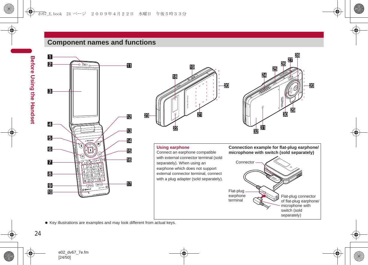 24e02_dv67_7e.fm[24/50]Before Using the Handset Key illustrations are examples and may look different from actual keys.Component names and functionsfegdc315v2n498tm76hokqpwajbkilrsuUsing earphoneConnect an earphone compatible with external connector terminal (sold separately). When using an earphone which does not support external connector terminal, connect with a plug adapter (sold separately).ConnectorFlat-plug earphone terminal Flat-plug connector of flat-plug earphone/microphone with switch (sold separately)Connection example for flat-plug earphone/microphone with switch (sold separately)dv67_E.book  24 ページ  ２００９年４月２２日　水曜日　午後５時３３分