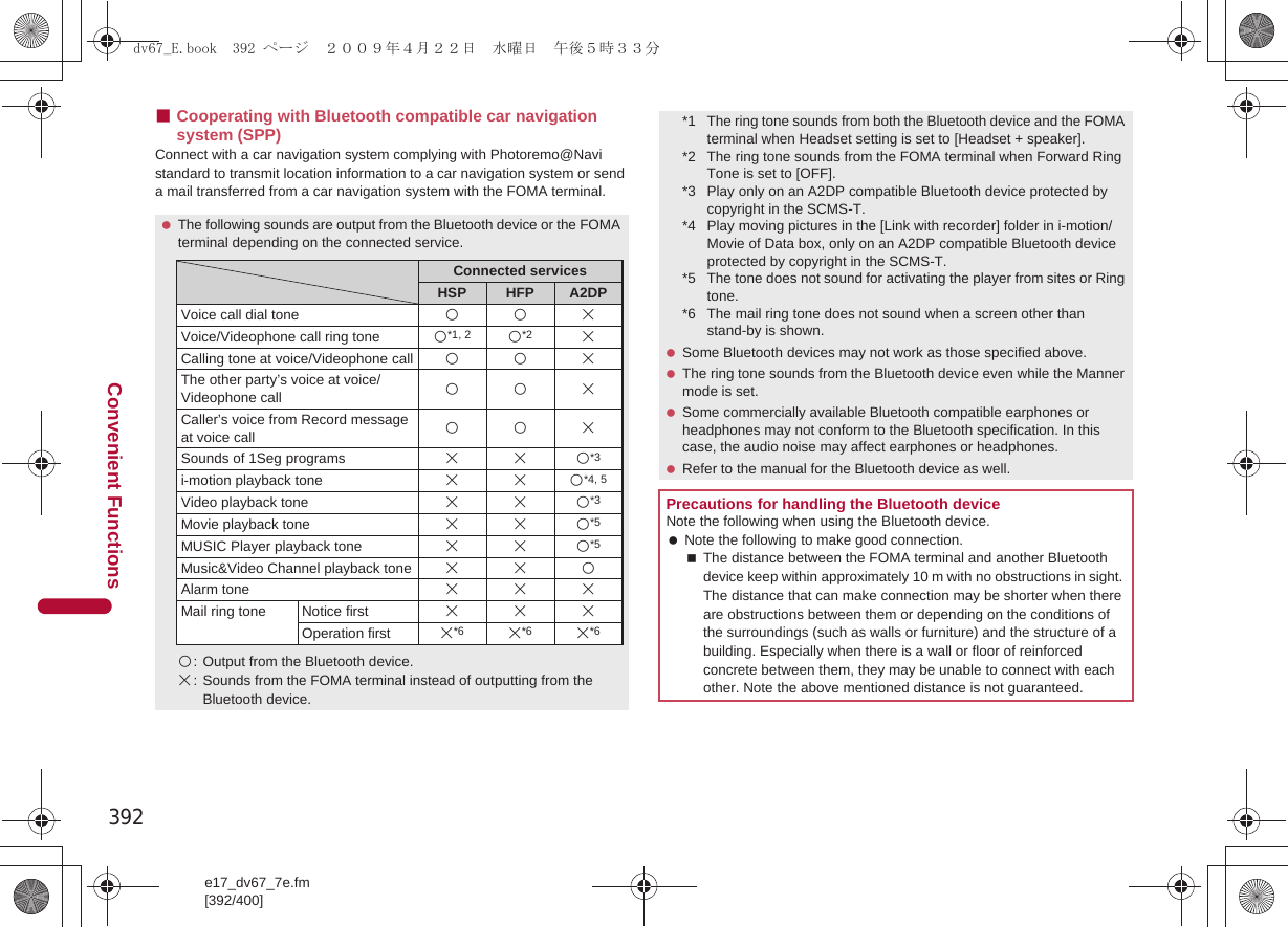 392e17_dv67_7e.fm[392/400]Convenient Functions■Cooperating with Bluetooth compatible car navigation system (SPP)Connect with a car navigation system complying with Photoremo@Navi standard to transmit location information to a car navigation system or send a mail transferred from a car navigation system with the FOMA terminal. The following sounds are output from the Bluetooth device or the FOMA terminal depending on the connected service.A: Output from the Bluetooth device.B: Sounds from the FOMA terminal instead of outputting from the Bluetooth device.Connected servicesHSP HFP A2DPVoice call dial tone A A BVoice/Videophone call ring tone A*1, 2 A*2 BCalling tone at voice/Videophone call A A BThe other party’s voice at voice/Videophone call A A BCaller’s voice from Record message at voice call A A BSounds of 1Seg programs B B A*3i-motion playback tone B B A*4, 5Video playback tone B B A*3Movie playback tone B B A*5MUSIC Player playback tone B B A*5Music&amp;Video Channel playback tone B B AAlarm tone BBBMail ring tone Notice first BBBOperation first B*6 B*6 B*6*1 The ring tone sounds from both the Bluetooth device and the FOMA terminal when Headset setting is set to [Headset + speaker].*2 The ring tone sounds from the FOMA terminal when Forward Ring Tone is set to [OFF].*3 Play only on an A2DP compatible Bluetooth device protected by copyright in the SCMS-T.*4 Play moving pictures in the [Link with recorder] folder in i-motion/Movie of Data box, only on an A2DP compatible Bluetooth device protected by copyright in the SCMS-T.*5 The tone does not sound for activating the player from sites or Ring tone.*6 The mail ring tone does not sound when a screen other than stand-by is shown. Some Bluetooth devices may not work as those specified above. The ring tone sounds from the Bluetooth device even while the Manner mode is set. Some commercially available Bluetooth compatible earphones or headphones may not conform to the Bluetooth specification. In this case, the audio noise may affect earphones or headphones. Refer to the manual for the Bluetooth device as well.Precautions for handling the Bluetooth deviceNote the following when using the Bluetooth device. Note the following to make good connection.The distance between the FOMA terminal and another Bluetooth device keep within approximately 10 m with no obstructions in sight. The distance that can make connection may be shorter when there are obstructions between them or depending on the conditions of the surroundings (such as walls or furniture) and the structure of a building. Especially when there is a wall or floor of reinforced concrete between them, they may be unable to connect with each other. Note the above mentioned distance is not guaranteed.dv67_E.book  392 ページ  ２００９年４月２２日　水曜日　午後５時３３分
