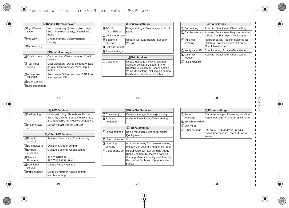 &lt;Cut here&gt;ZLight/Power saver Norm (auto bright), Norm (fixed bright), Eco mode (Pwr saver), Original Eco mode[VeilView Linked manner, Display pattern, Density\Menu priorityWGeneral settingsUCheck status Own number, Check memory, Check settingsVText input setting User dictionary, Dwnld dictionary, Edit phrase, Clear memory terms, Input methodWAuto power ON/OFF Auto power ON, Auto power OFF, Link alarm/power ONXDate settingsYSelect languageVDisp/LED/Power saverZTOUCH CRUISER set Usage settings, Pointer speed, Scroll speed[USB mode setting\Scanning function Update, Set auto-update, Set scan, Version]Software updateTReset settingsXNW ServicesUVoice Mail Check messages, Play Messages, Activate VoiceMail, Set ring time, Deactivate VoiceMail, Check setting, Voice Mail setting, Notification setting, Notification, V.phone Voice MailWGeneral settingsVCall waiting Activate, Deactivate, Check settingWCall ForwardingActivate, Deactivate, Register number, If FWD number busy, Check settingXNuis. call blocking Register caller, Register selected No, Delete all entries, Delete last entry, Check No of entriesYNotify caller ID Check setting, Activate/DeactivateZCaller ID request Activate, Deactivate, Check setting[Talk time/costXNW Services\2in1 setting Mode switching, Phonebook 2in1 set, Stand-by display, Set call/receive No., 2in1 function OFF, Receive avoidance]In-call arrival act Set arrival act, Arrival Call ActYOther NW ServicesURemote Control Activate, Deactivate, Check settingVDual network Switching, Check settingWEnglish guidance Guidance setting, Check settingXService Numbersドコモ故障問合せ, ドコモ総合案内・受付YAdditional service USSD, Reply messageZMulti number Set multi number, Check setting, Number settingXNW Services[Chaku-moji Create message, Message display\Roaming guidance Activate, Deactivate, Check settingZPhone settingsUIn-call settings Noise reduction, Reconnect signal, Quality alarmVHeadset sw to callWIncoming settings Any key answer, Auto answer setting, Melody Call setting, Rotation-link replXVideophone set Redial voice call, Set sending image, Display setting, Subscreen position, Visual preference, Notify switch mode, Hands-free V.phone, V.phone while packetYOther NW ServicesYRecord message Record message, Answering duration, Reply message, V.phone reply imageZSet when folded[Self mode\Other settings Int’l prefix, Sub address, Int’l dial assist, International Roam., In-area statusZPhone settings–19––22––18– –20––23––21–dv67_E.book  532 ページ  ２００９年４月２２日　水曜日　午後５時３３分