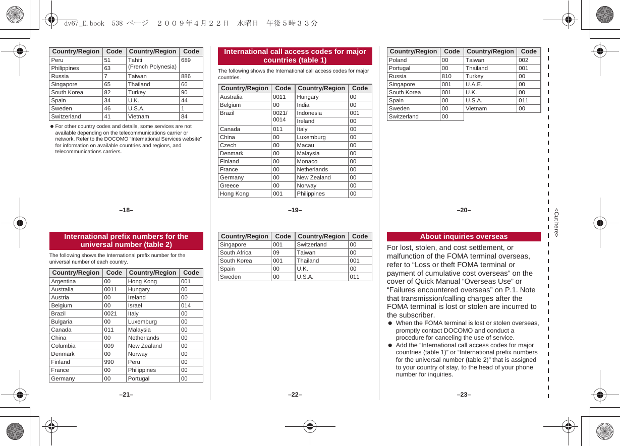 &lt;Cut here&gt; For other country codes and details, some services are not available depending on the telecommunications carrier or network. Refer to the DOCOMO “International Services website” for information on available countries and regions, and telecommunications carriers.The following shows the International call access codes for major countries.Peru 51 Tahiti (French Polynesia) 689Philippines 63Russia 7 Taiwan 886Singapore 65 Thailand 66South Korea 82 Turkey 90Spain 34 U.K. 44Sweden 46 U.S.A. 1Switzerland 41 Vietnam 84Country/Region Code Country/Region Code International call access codes for major countries (table 1)Country/Region Code Country/Region CodeAustralia 0011 Hungary 00Belgium 00 India 00Brazil 0021/0014 Indonesia 001Ireland 00Canada 011 Italy 00China 00 Luxemburg 00Czech 00 Macau 00Denmark 00 Malaysia 00Finland 00 Monaco 00France 00 Netherlands 00Germany 00 New Zealand 00Greece 00 Norway 00Hong Kong 001 Philippines 00Poland 00 Taiwan 002Portugal 00 Thailand 001Russia 810 Turkey 00Singapore 001 U.A.E. 00South Korea 001 U.K. 00Spain 00 U.S.A. 011Sweden 00 Vietnam 00Switzerland 00Country/Region Code Country/Region CodeThe following shows the International prefix number for the universal number of each country.For lost, stolen, and cost settlement, or malfunction of the FOMA terminal overseas, refer to “Loss or theft FOMA terminal or payment of cumulative cost overseas” on the cover of Quick Manual “Overseas Use” or “Failures encountered overseas” on P.1. Note that transmission/calling charges after the FOMA terminal is lost or stolen are incurred to the subscriber. When the FOMA terminal is lost or stolen overseas, promptly contact DOCOMO and conduct a procedure for canceling the use of service. Add the “International call access codes for major countries (table 1)” or “International prefix numbers for the universal number (table 2)” that is assigned to your country of stay, to the head of your phone number for inquiries.International prefix numbers for the universal number (table 2)Country/Region Code Country/Region CodeArgentina 00 Hong Kong 001Australia 0011 Hungary 00Austria 00 Ireland 00Belgium 00 Israel 014Brazil 0021 Italy 00Bulgaria 00 Luxemburg 00Canada 011 Malaysia 00China 00 Netherlands 00Columbia 009 New Zealand 00Denmark 00 Norway 00Finland 990 Peru 00France 00 Philippines 00Germany 00 Portugal 00Singapore 001 Switzerland 00South Africa 09 Taiwan 00South Korea 001 Thailand 001Spain 00 U.K. 00Sweden 00 U.S.A. 011Country/Region Code Country/Region Code About inquiries overseas–19––22––18– –20––23––21–dv67_E.book  538 ページ  ２００９年４月２２日　水曜日　午後５時３３分
