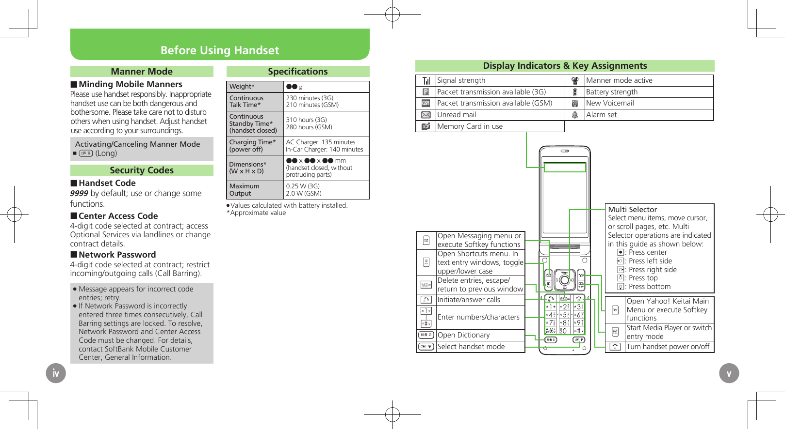 ivManner ModeMinding Mobile Manners ■Please use handset responsibly. Inappropriate handset use can be both dangerous and bothersome. Please take care not to disturb others when using handset. Adjust handset use according to your surroundings. Activating/Canceling Manner Mode) ,  (Long)Security CodesHandset Code ■9999 by default; use or change some functions.Center Access Code ■4-digit code selected at contract; access Optional Services via landlines or change contract details.Network Password ■4-digit code selected at contract; restrict incoming/outgoing calls (Call Barring).Message appears for incorrect code  .entries; retry.If Network Password is incorrectly  .entered three times consecutively, Call Barring settings are locked. To resolve, Network Password and Center Access Code must be changed. For details, contact SoftBank Mobile Customer Center, General Information.SpeciﬁcationsWeight* ●● gContinuousTalk Time*230 minutes (3G)210 minutes (GSM)Continuous Standby Time* (handset closed)310 hours (3G)280 hours (GSM)Charging Time*(power off)AC Charger: 135 minutesIn-Car Charger: 140 minutesDimensions*(W x H x D)●● x ●● x ●● mm(handset closed, without protruding parts)Maximum Output0.25 W (3G)2.0 W (GSM)Values calculated with battery installed. .*Approximate valuevBefore Using HandsetDisplay Indicators &amp; Key AssignmentsSignal strength Manner mode activePacket transmission available (3G) Battery strengthPacket transmission available (GSM) New VoicemailUnread mail Alarm setMemory Card in useBOpen Messaging menu or execute Softkey functions&apos;Open Shortcuts menu. In text entry windows, toggle upper/lower case$Delete entries, escape/return to previous window!Initiate/answer calls1|#Enter numbers/characters~Open Dictionary)Select handset modeMulti SelectorSelect menu items, move cursor, or scroll pages, etc. Multi Selector operations are indicated in this guide as shown below:%: Press centerc: Press left sided: Press right sidea: Press topb: Press bottomAOpen Yahoo! Keitai Main Menu or execute Softkey functions&amp;Start Media Player or switch entry mode &quot;Turn handset power on/off