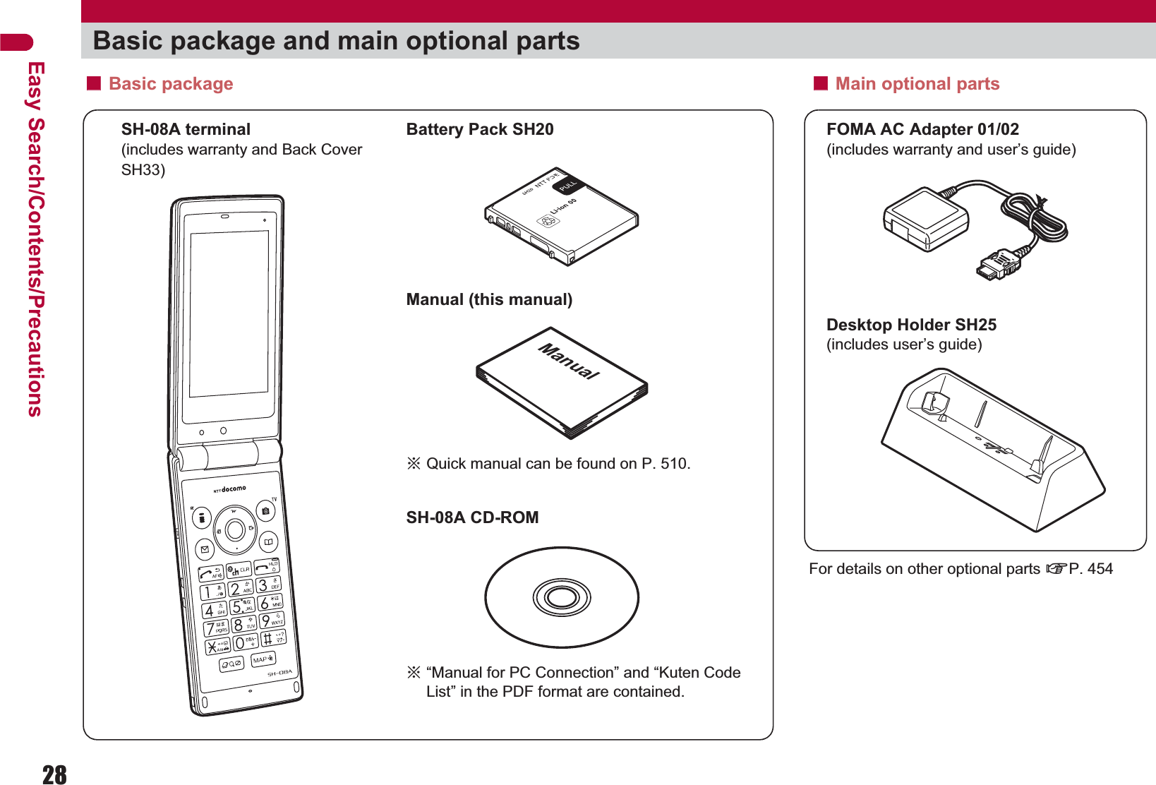 28Easy Search/Contents/PrecautionsBasic package and main optional partsSH-08A terminal(includes warranty and Back Cover SH33)ɦ“Manual for PC Connection” and “Kuten Code List” in the PDF format are contained.ɡɡBasic packageFOMA AC Adapter 01/02(includes warranty and user’s guide)Desktop Holder SH25(includes user’s guide)Battery Pack SH20ɡɡMain optional partsManual (this manual)SH-08A CD-ROMFor details on other optional parts nP. 454ManualɦQuick manual can be found on P. 510.